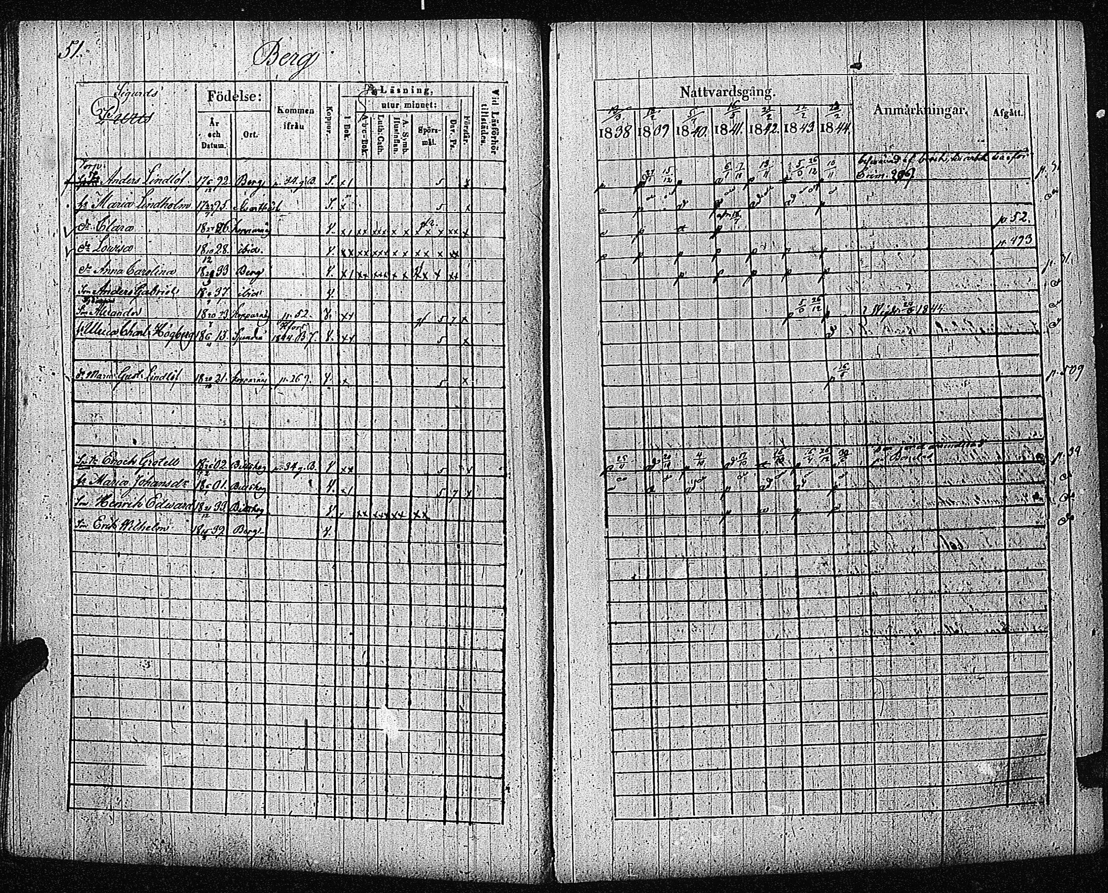 [ ../kirjat/Kirkonkirjat/inkoo/rippikirja_1838-1844_es145/kuvat/54.jpg ]
