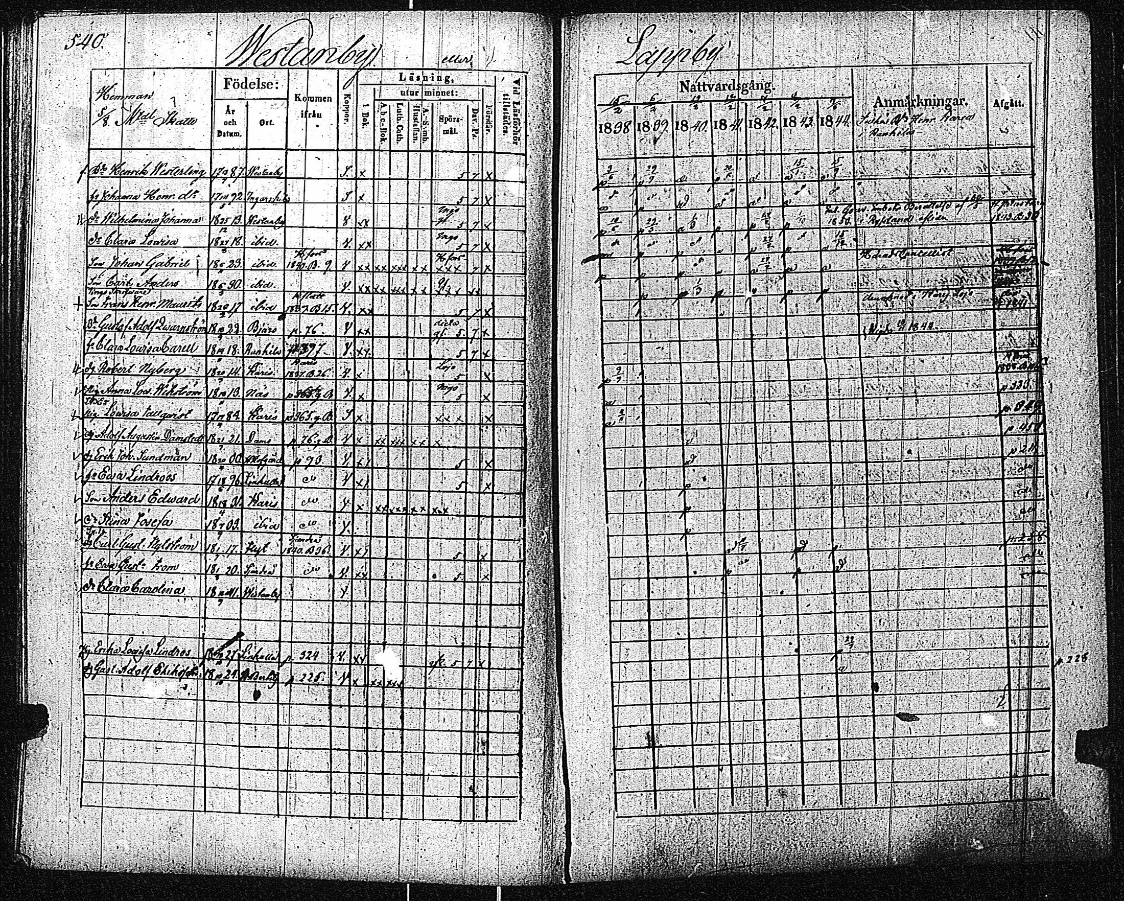 [ ../kirjat/Kirkonkirjat/inkoo/rippikirja_1838-1844_es145/kuvat/543.jpg ]