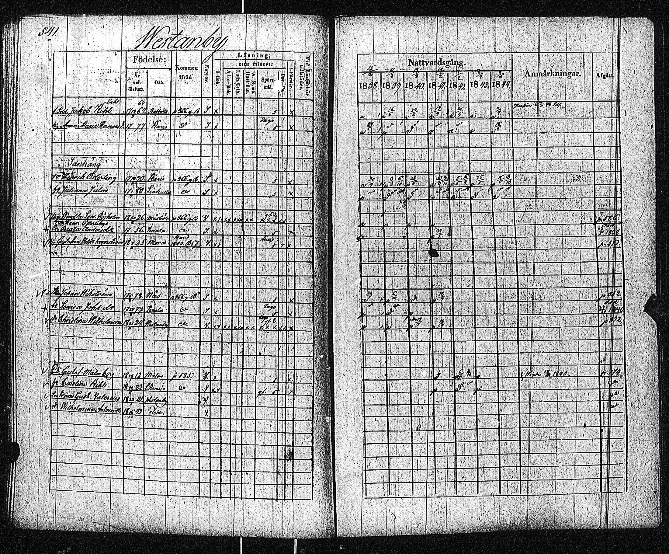 [ ../kirjat/Kirkonkirjat/inkoo/rippikirja_1838-1844_es145/kuvat/544.jpg ]