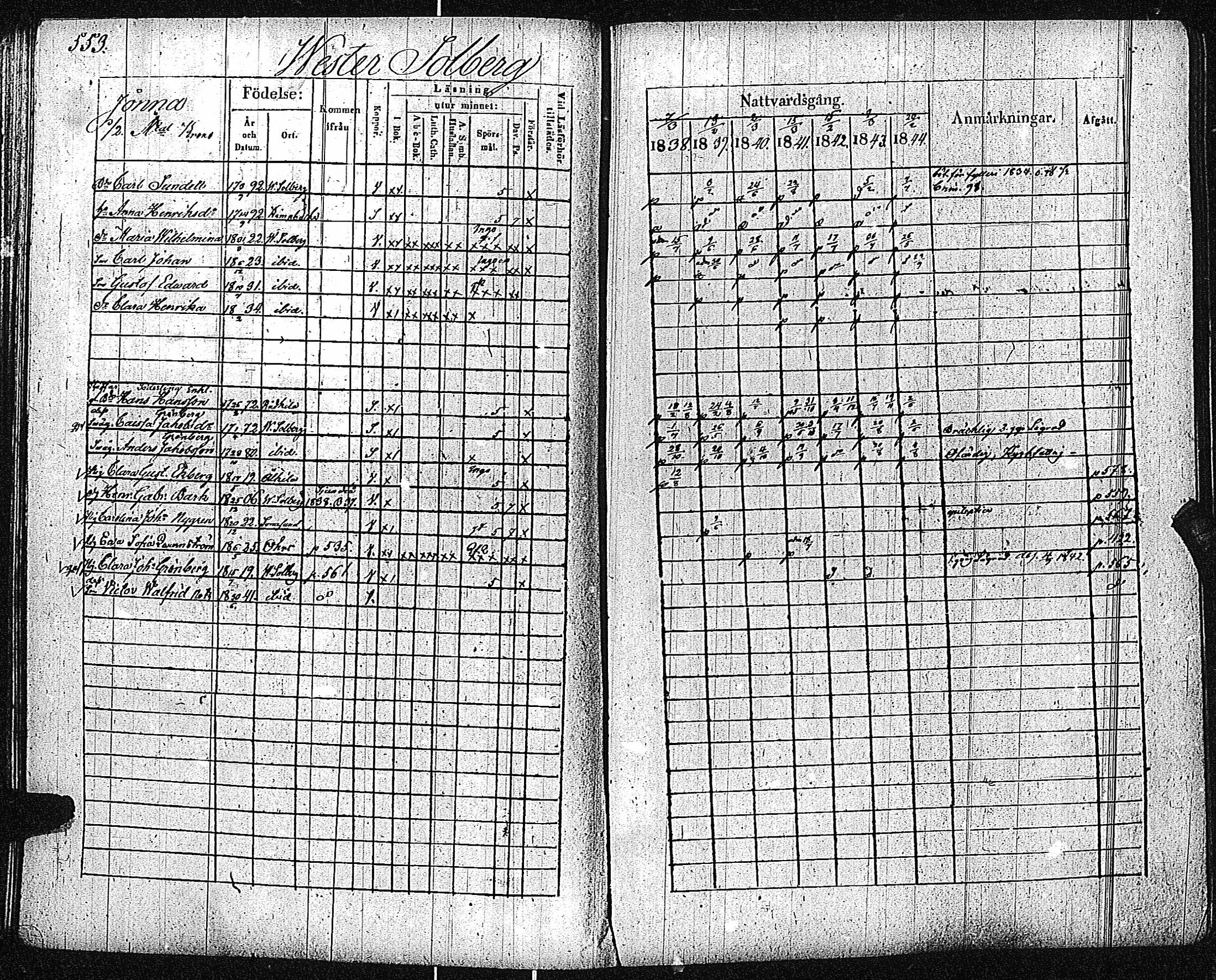 [ ../kirjat/Kirkonkirjat/inkoo/rippikirja_1838-1844_es145/kuvat/556.jpg ]