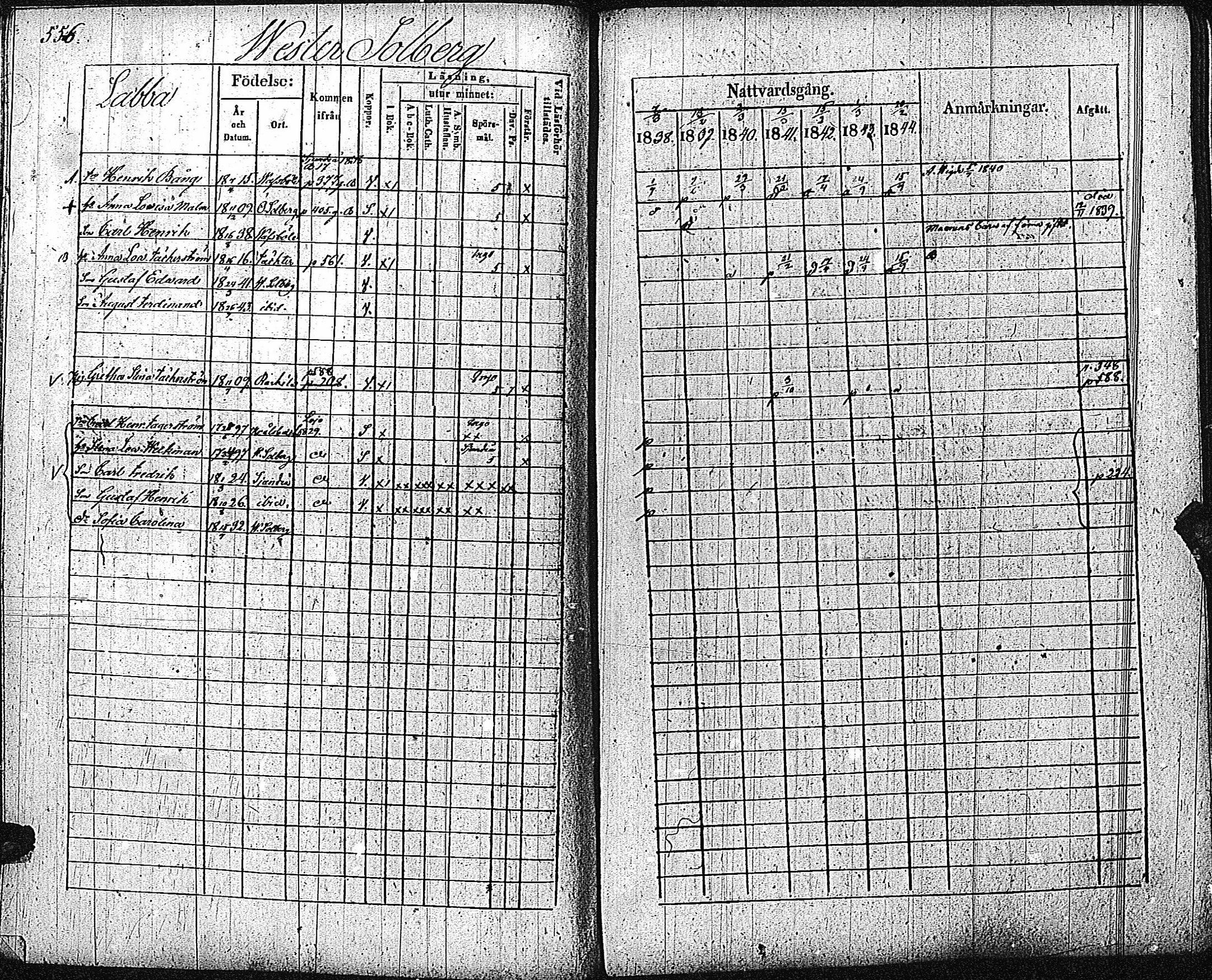 [ ../kirjat/Kirkonkirjat/inkoo/rippikirja_1838-1844_es145/kuvat/559.jpg ]