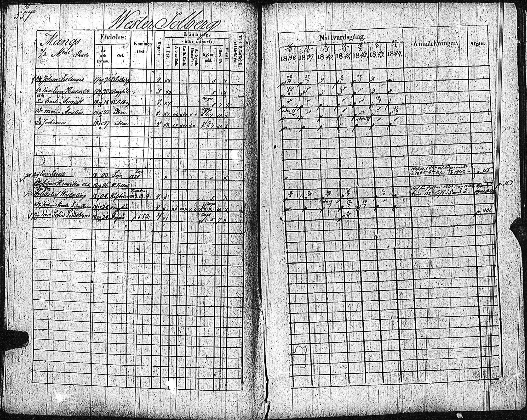 [ ../kirjat/Kirkonkirjat/inkoo/rippikirja_1838-1844_es145/kuvat/560.jpg ]
