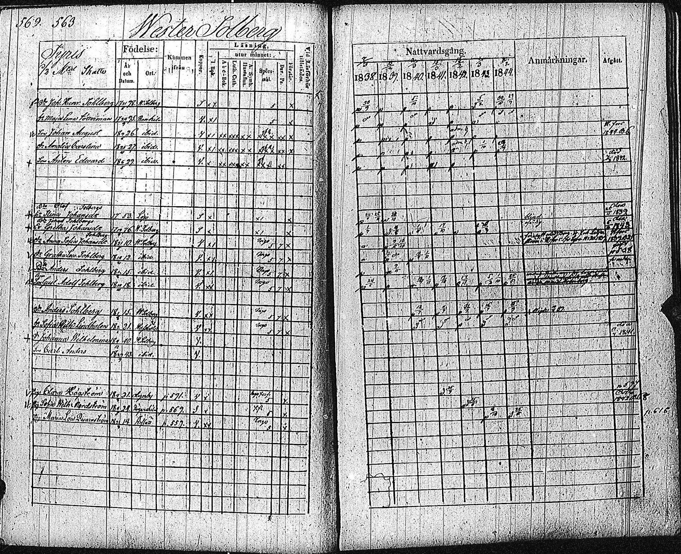 [ ../kirjat/Kirkonkirjat/inkoo/rippikirja_1838-1844_es145/kuvat/566.jpg ]
