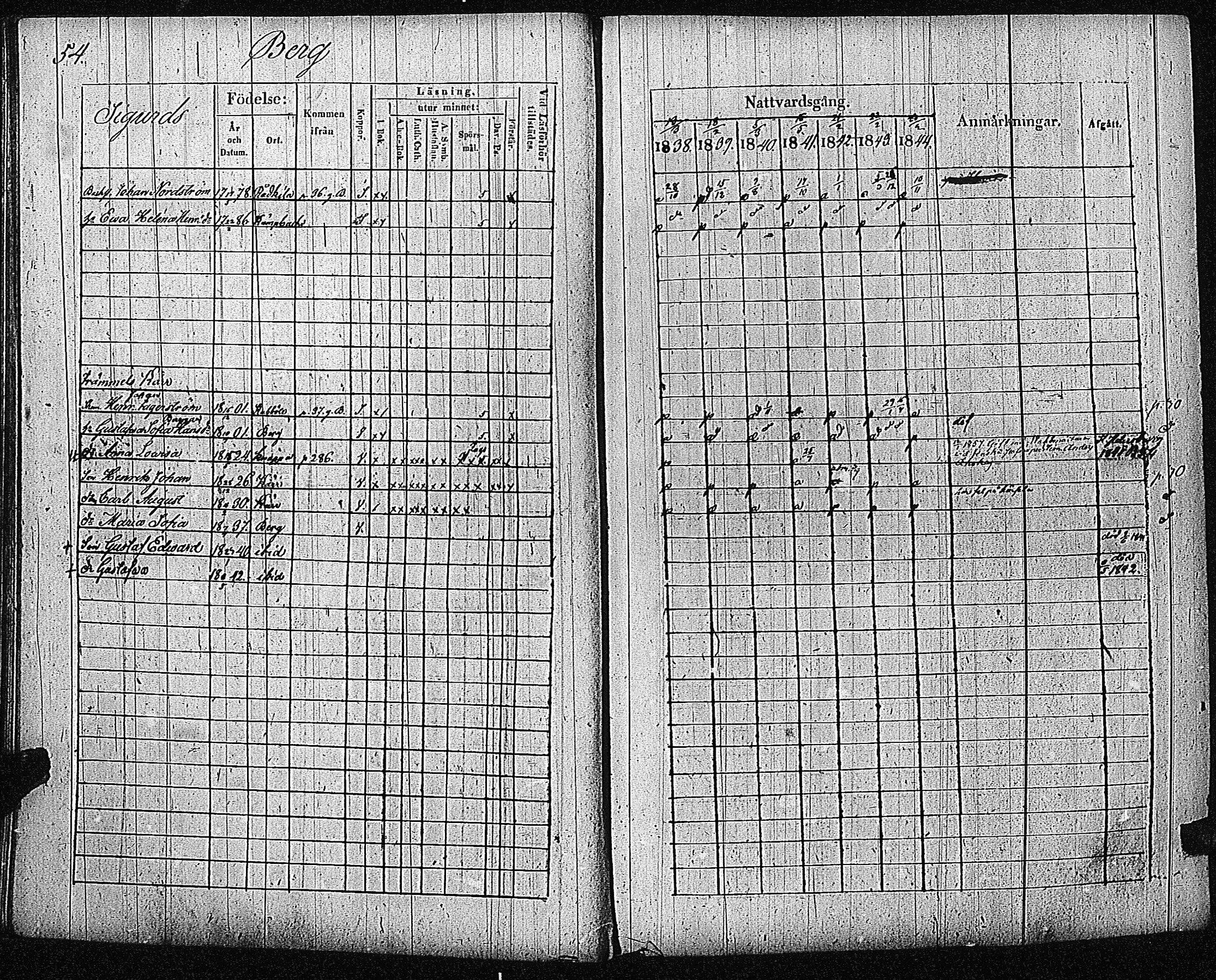 [ ../kirjat/Kirkonkirjat/inkoo/rippikirja_1838-1844_es145/kuvat/57.jpg ]