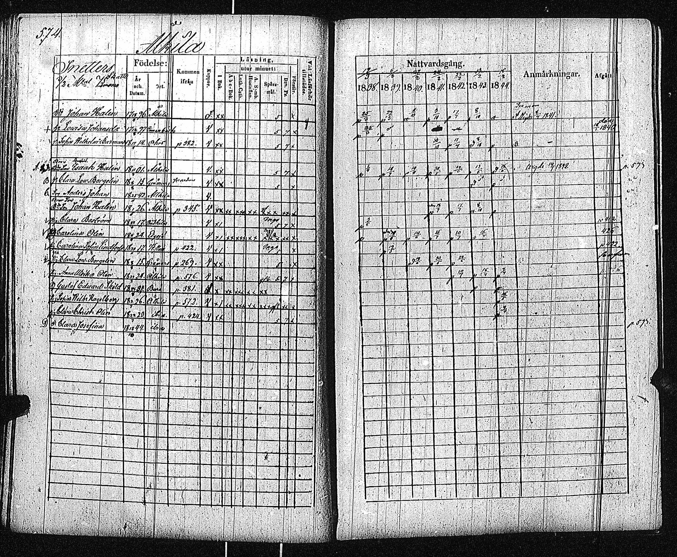 [ ../kirjat/Kirkonkirjat/inkoo/rippikirja_1838-1844_es145/kuvat/577.jpg ]
