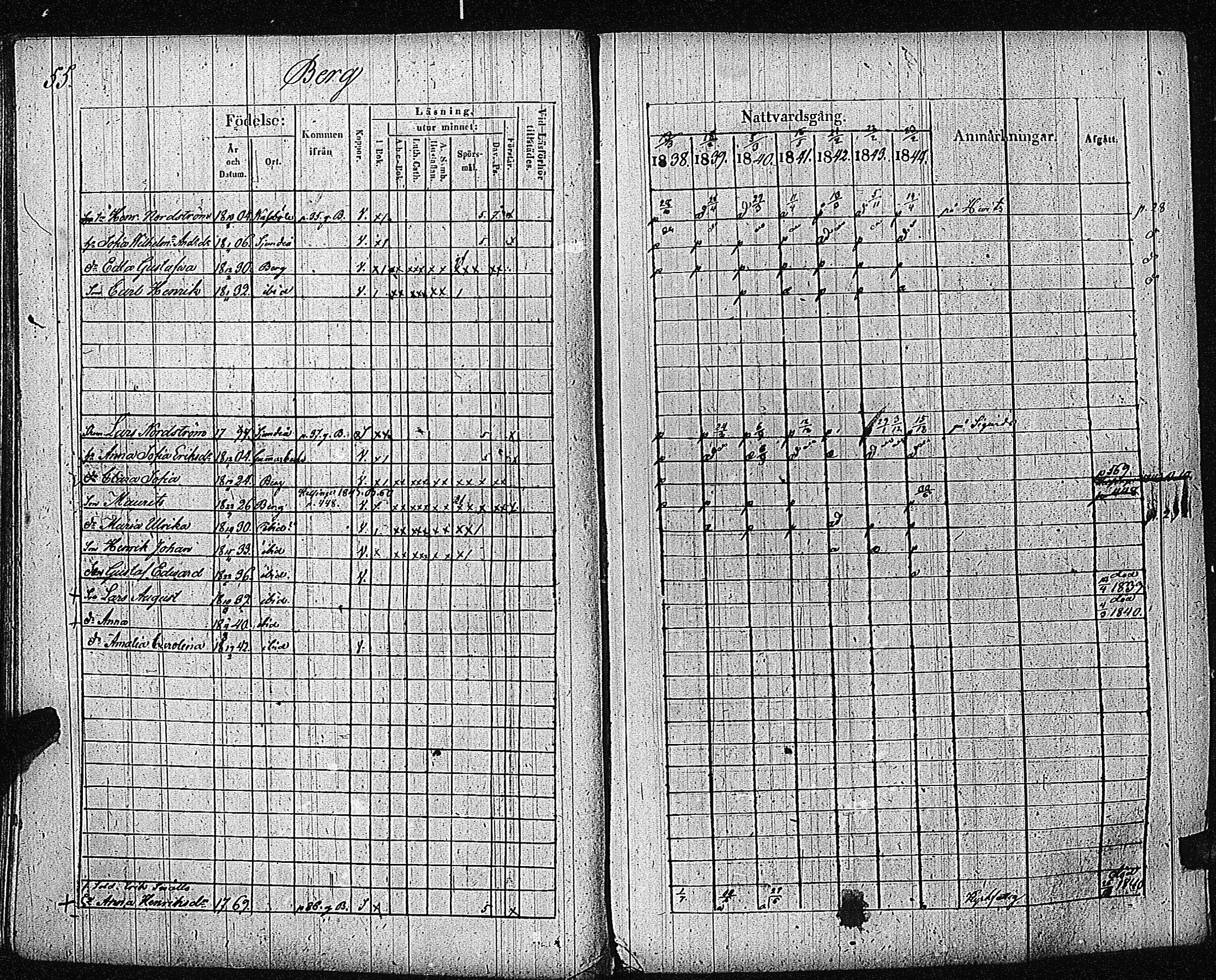 [ ../kirjat/Kirkonkirjat/inkoo/rippikirja_1838-1844_es145/kuvat/58.jpg ]