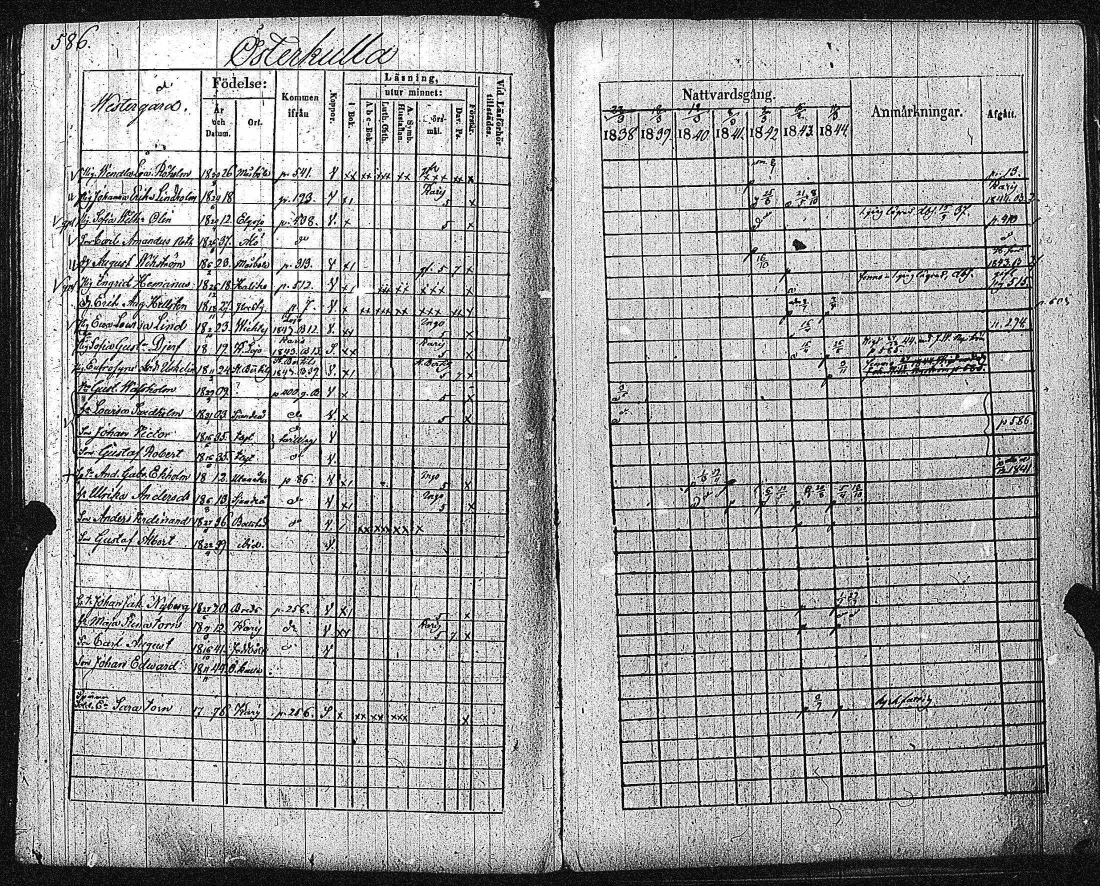 [ ../kirjat/Kirkonkirjat/inkoo/rippikirja_1838-1844_es145/kuvat/589.jpg ]