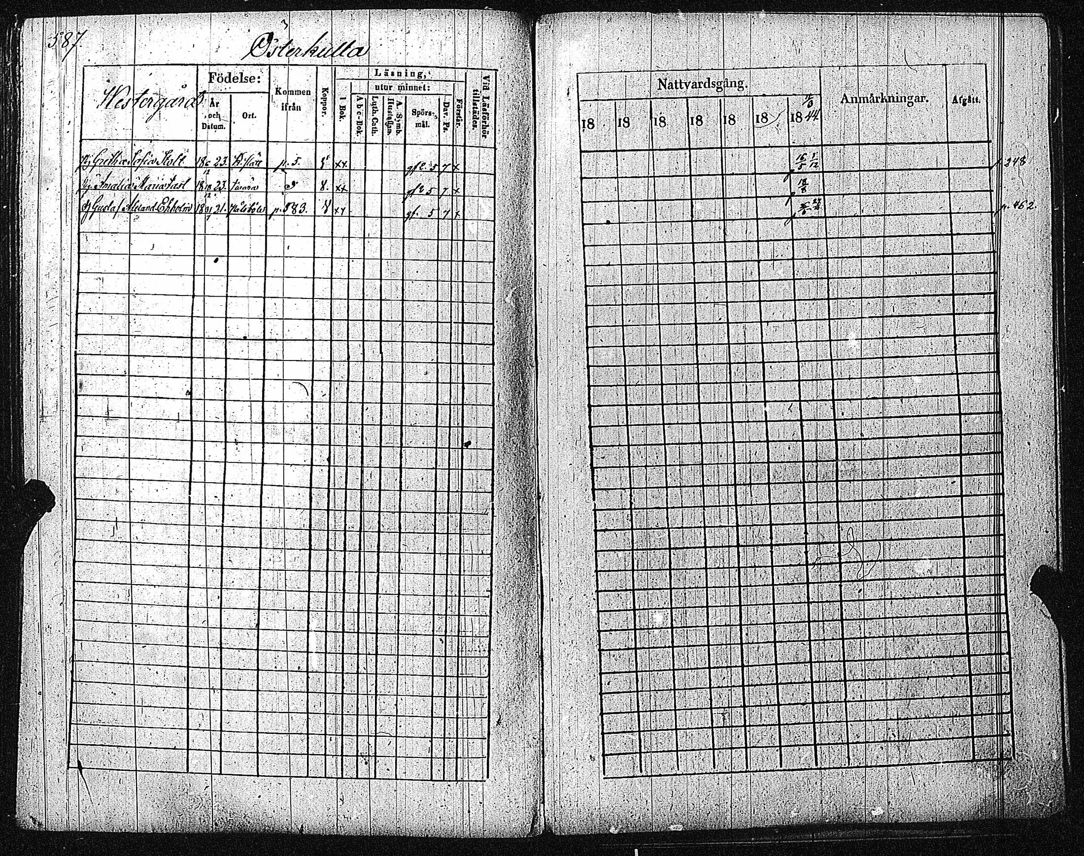 [ ../kirjat/Kirkonkirjat/inkoo/rippikirja_1838-1844_es145/kuvat/590.jpg ]