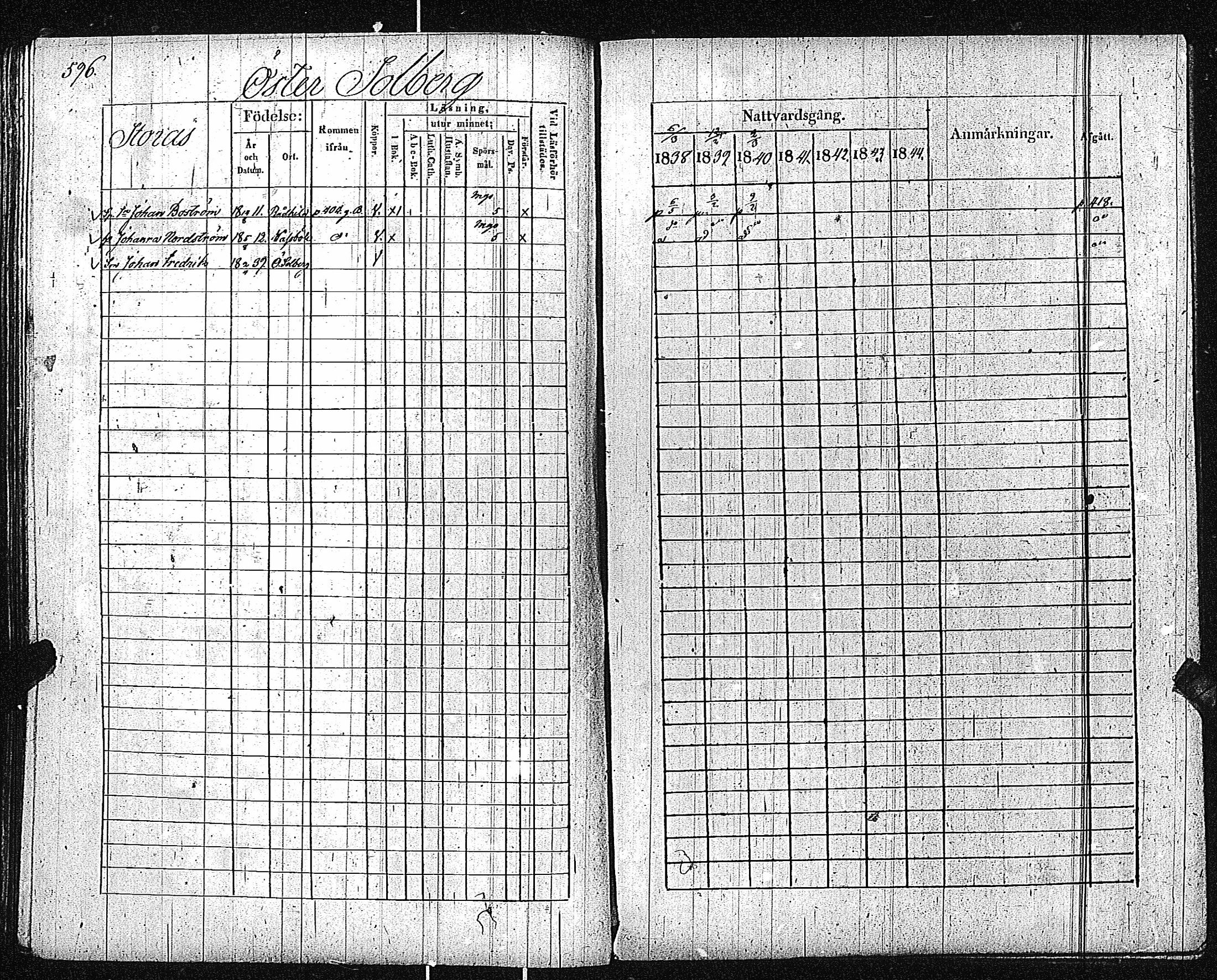 [ ../kirjat/Kirkonkirjat/inkoo/rippikirja_1838-1844_es145/kuvat/599.jpg ]