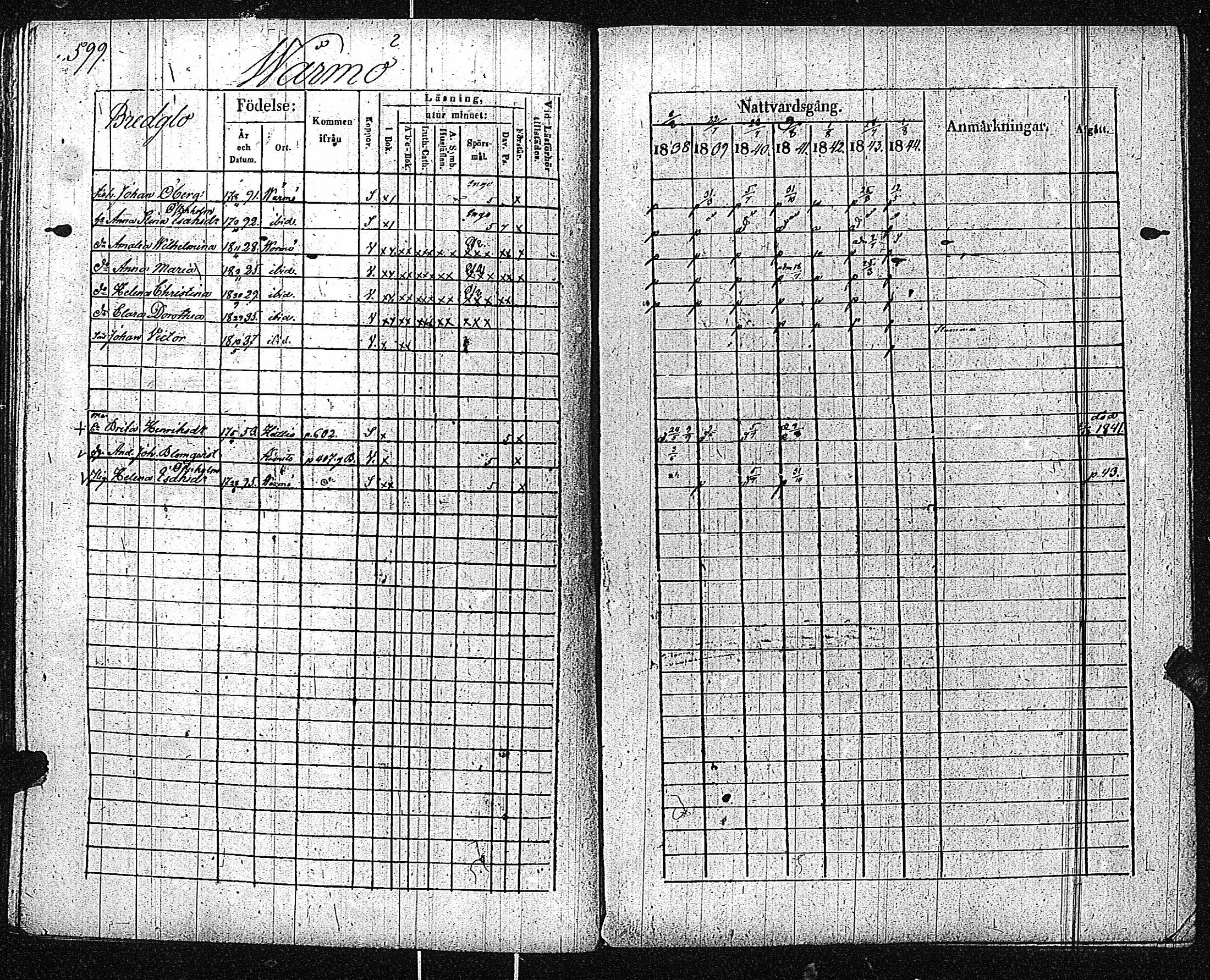 [ ../kirjat/Kirkonkirjat/inkoo/rippikirja_1838-1844_es145/kuvat/602.jpg ]