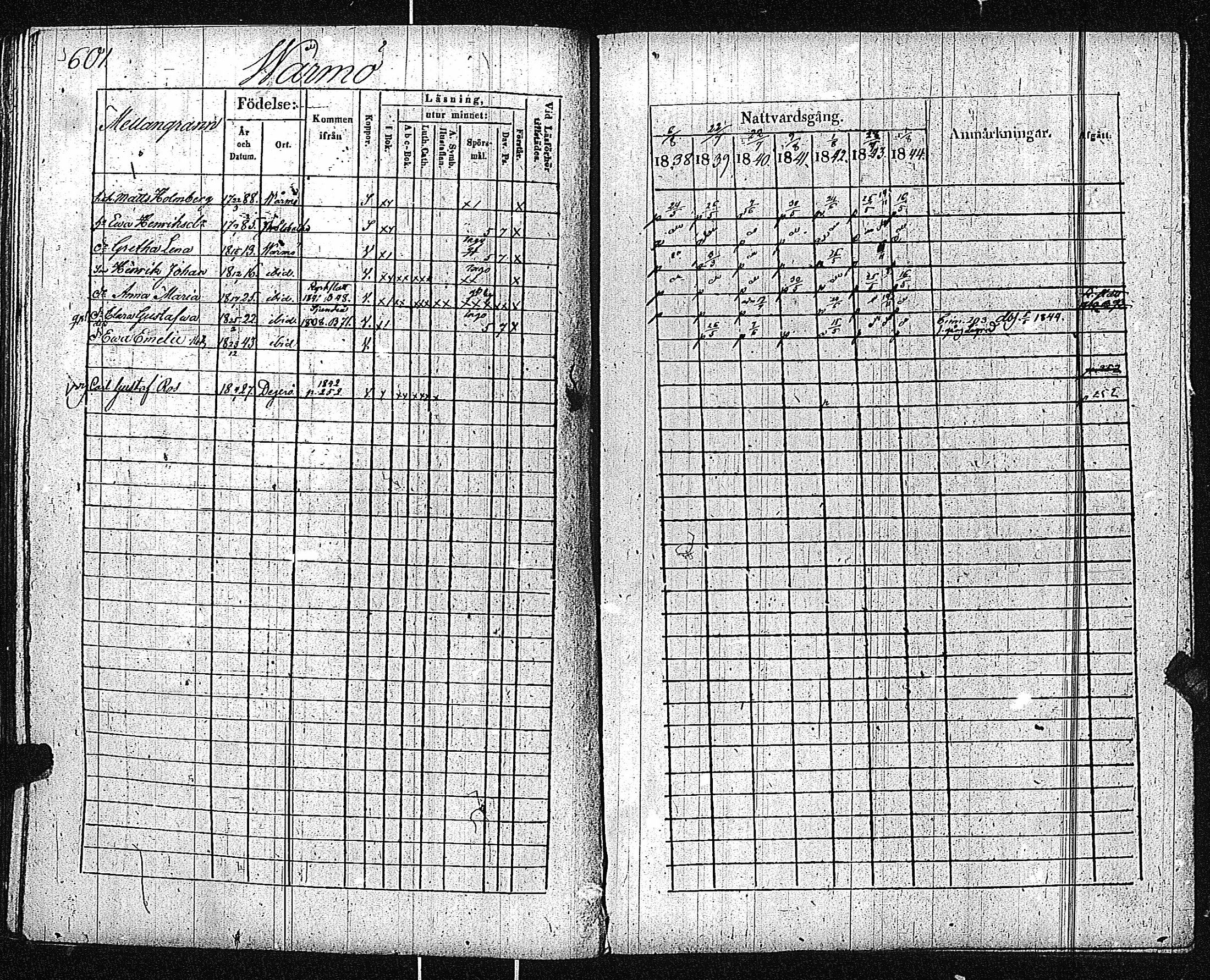 [ ../kirjat/Kirkonkirjat/inkoo/rippikirja_1838-1844_es145/kuvat/604.jpg ]