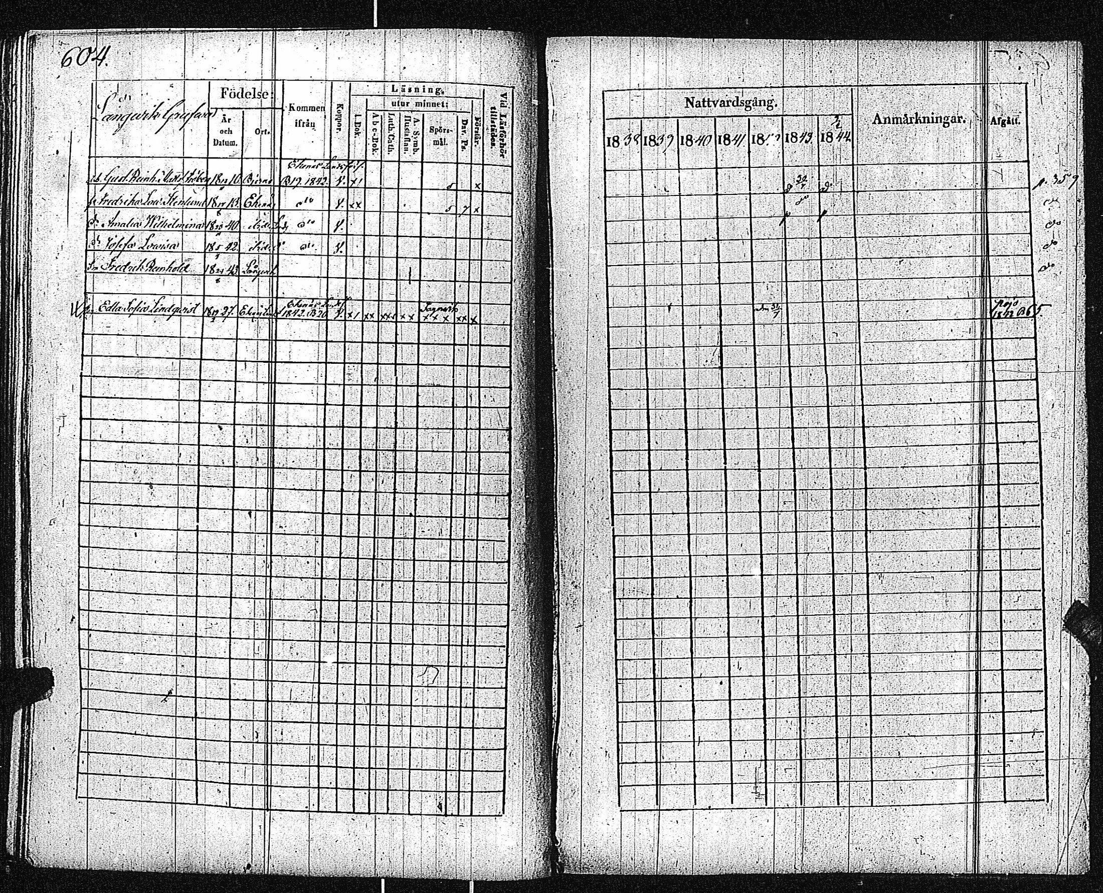 [ ../kirjat/Kirkonkirjat/inkoo/rippikirja_1838-1844_es145/kuvat/607.jpg ]