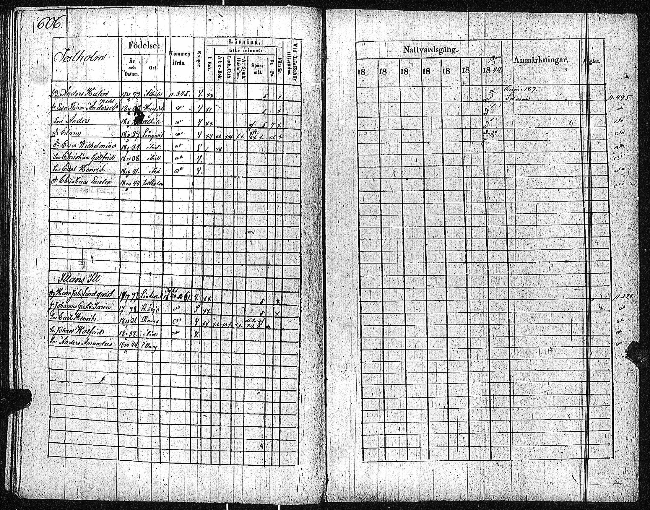 [ ../kirjat/Kirkonkirjat/inkoo/rippikirja_1838-1844_es145/kuvat/609.jpg ]