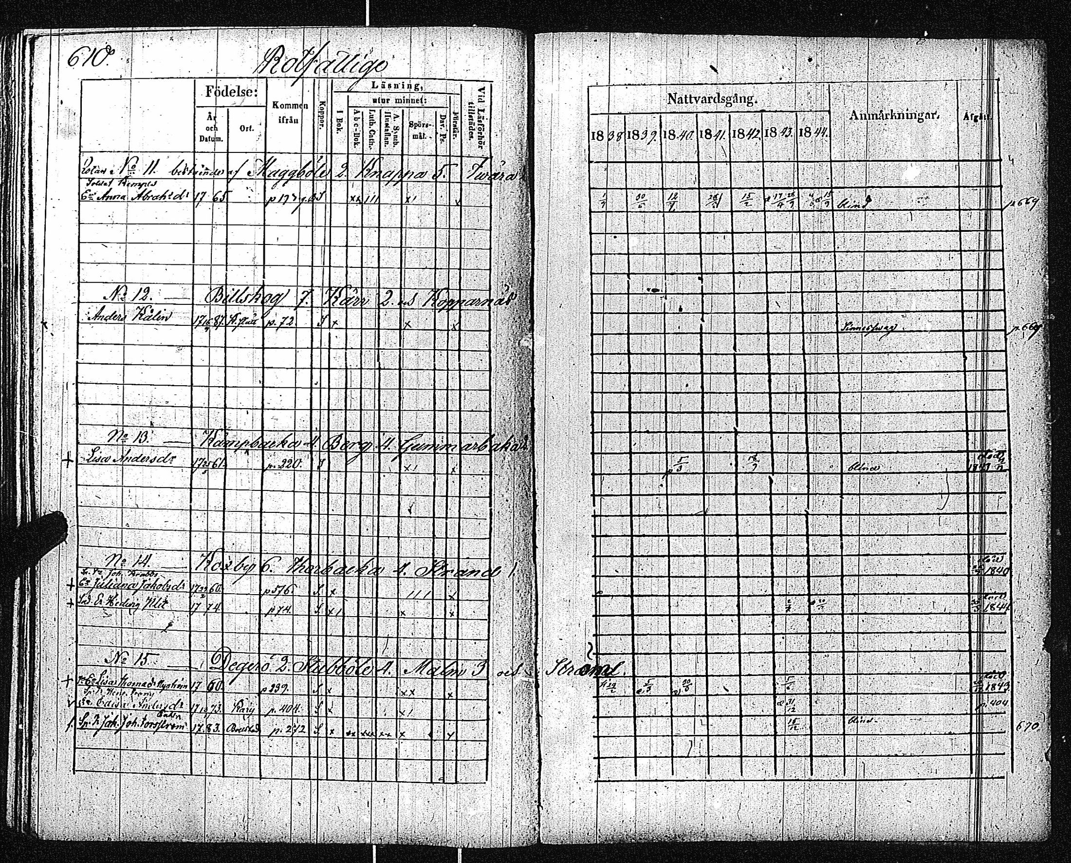 [ ../kirjat/Kirkonkirjat/inkoo/rippikirja_1838-1844_es145/kuvat/613.jpg ]