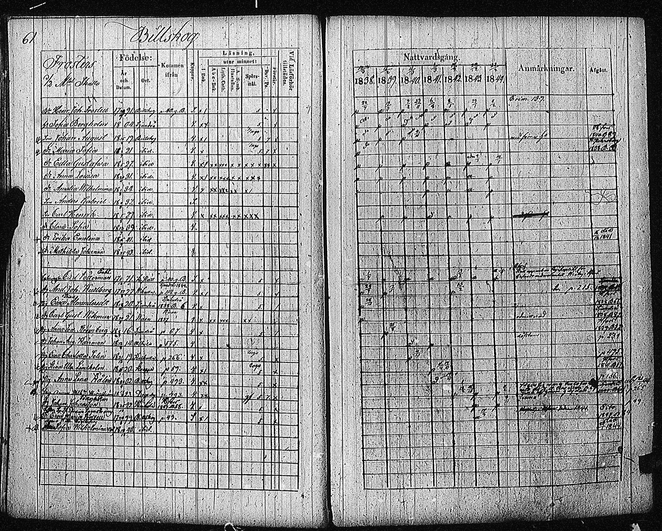 [ ../kirjat/Kirkonkirjat/inkoo/rippikirja_1838-1844_es145/kuvat/64.jpg ]