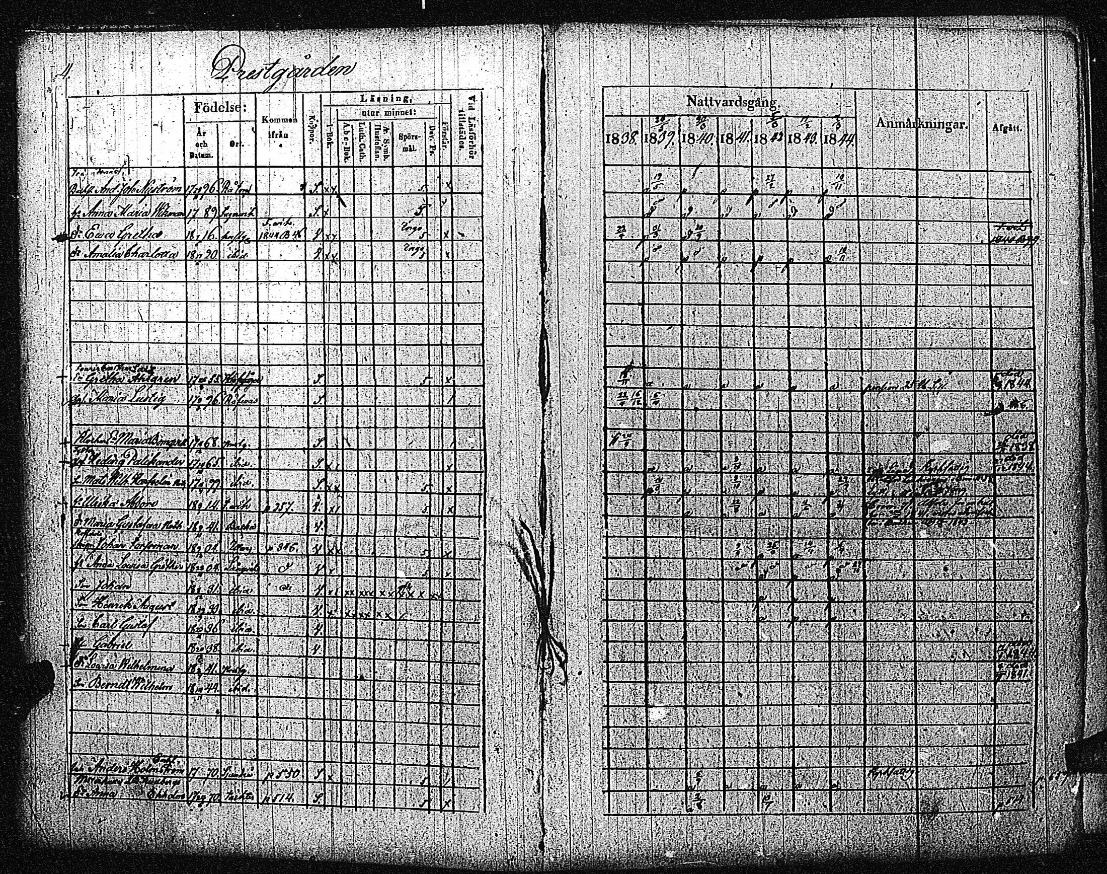 [ ../kirjat/Kirkonkirjat/inkoo/rippikirja_1838-1844_es145/kuvat/7.jpg ]