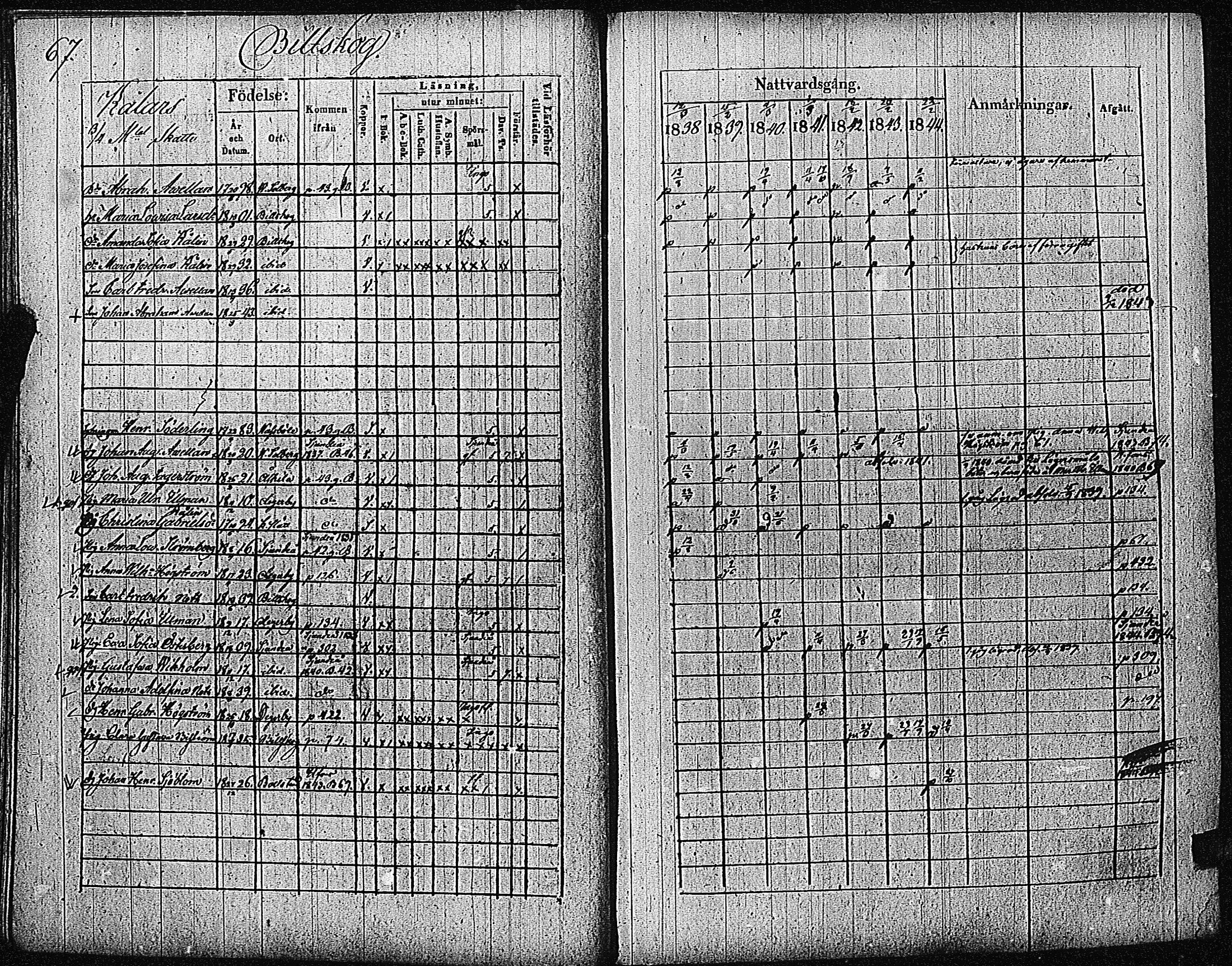 [ ../kirjat/Kirkonkirjat/inkoo/rippikirja_1838-1844_es145/kuvat/70.jpg ]