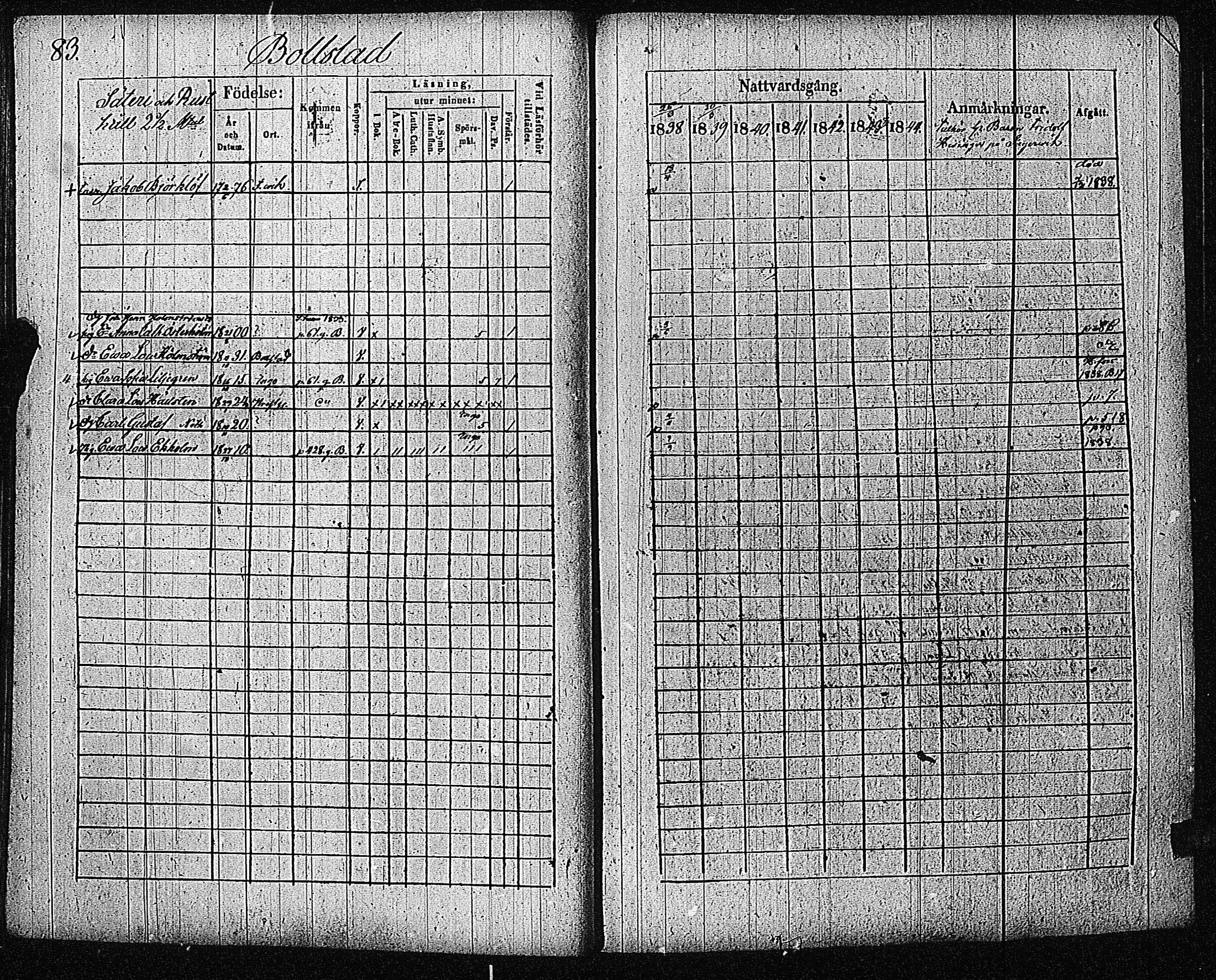 [ ../kirjat/Kirkonkirjat/inkoo/rippikirja_1838-1844_es145/kuvat/86.jpg ]