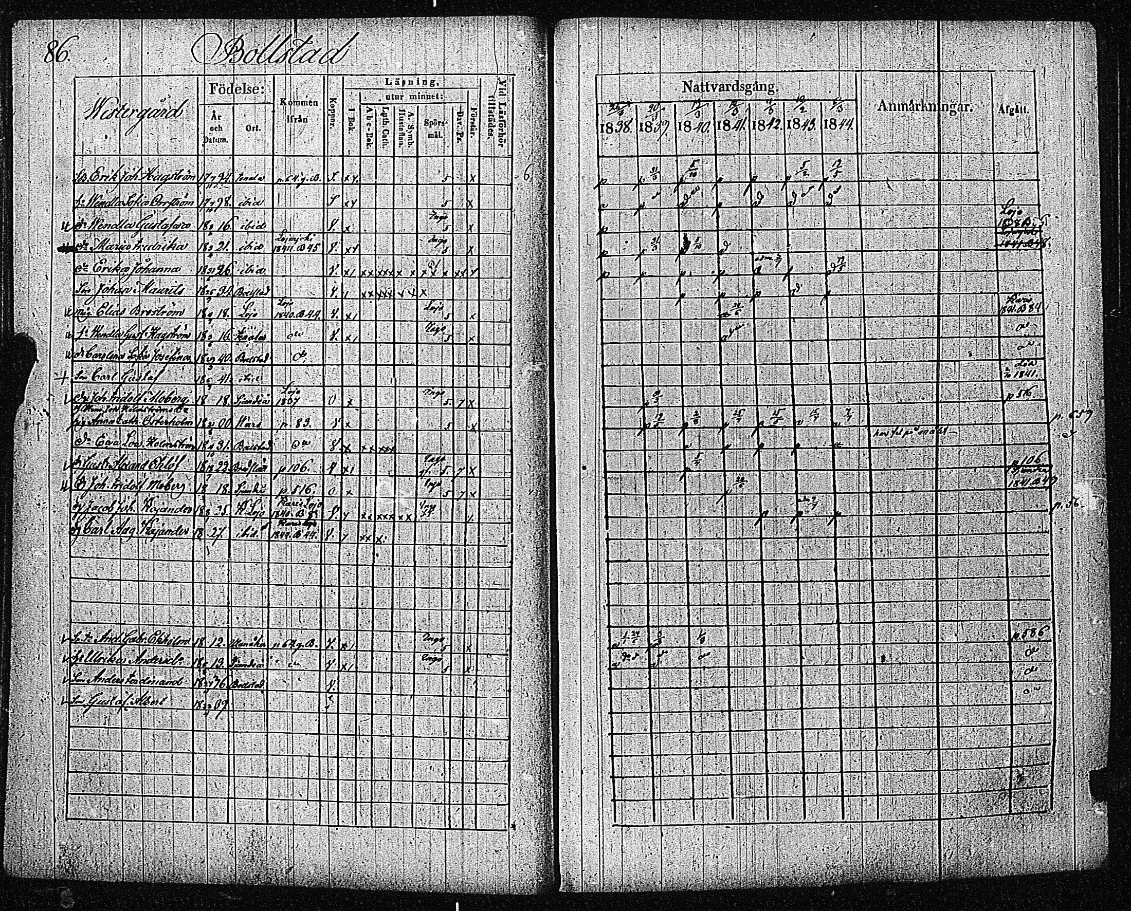 [ ../kirjat/Kirkonkirjat/inkoo/rippikirja_1838-1844_es145/kuvat/89.jpg ]