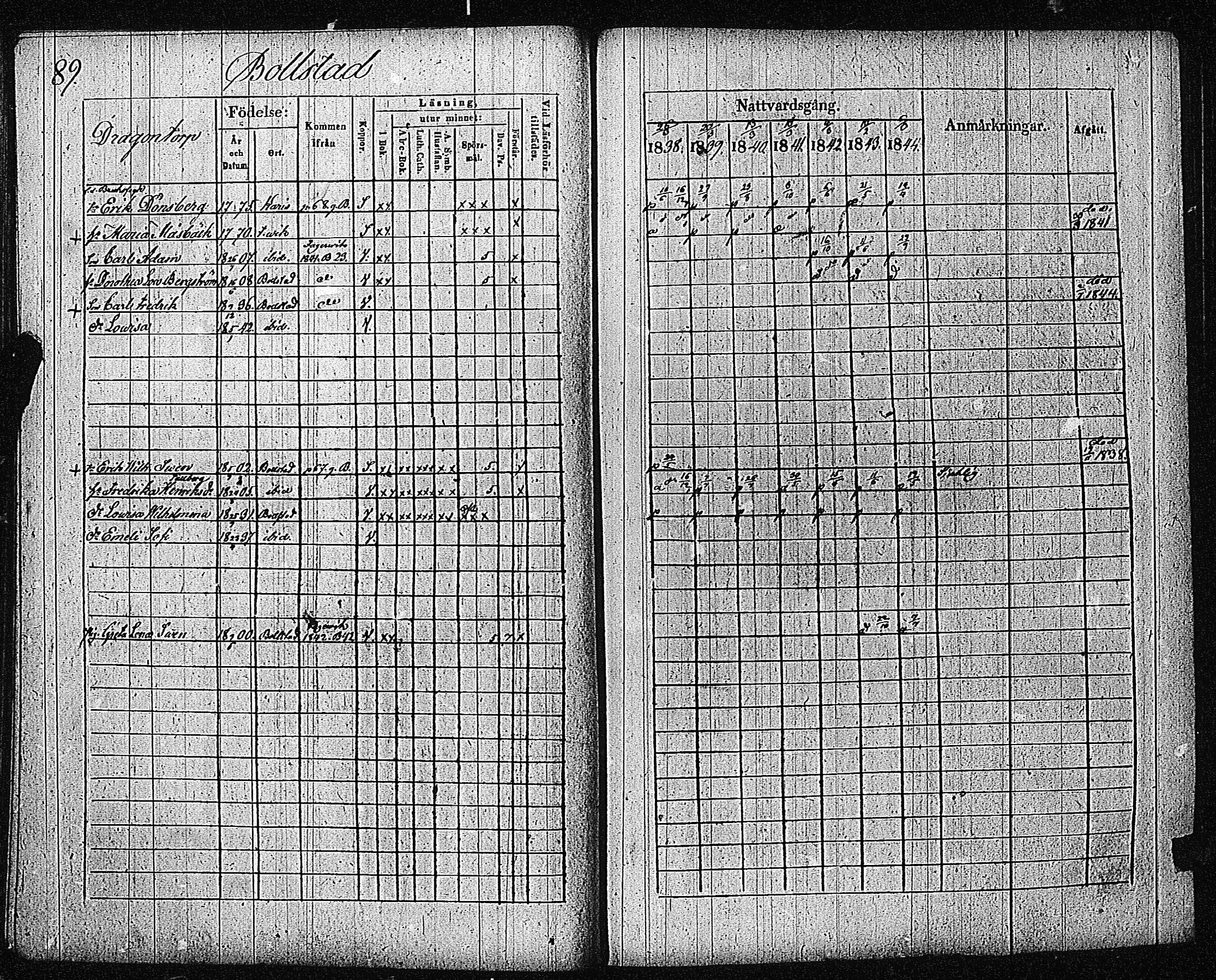 [ ../kirjat/Kirkonkirjat/inkoo/rippikirja_1838-1844_es145/kuvat/92.jpg ]
