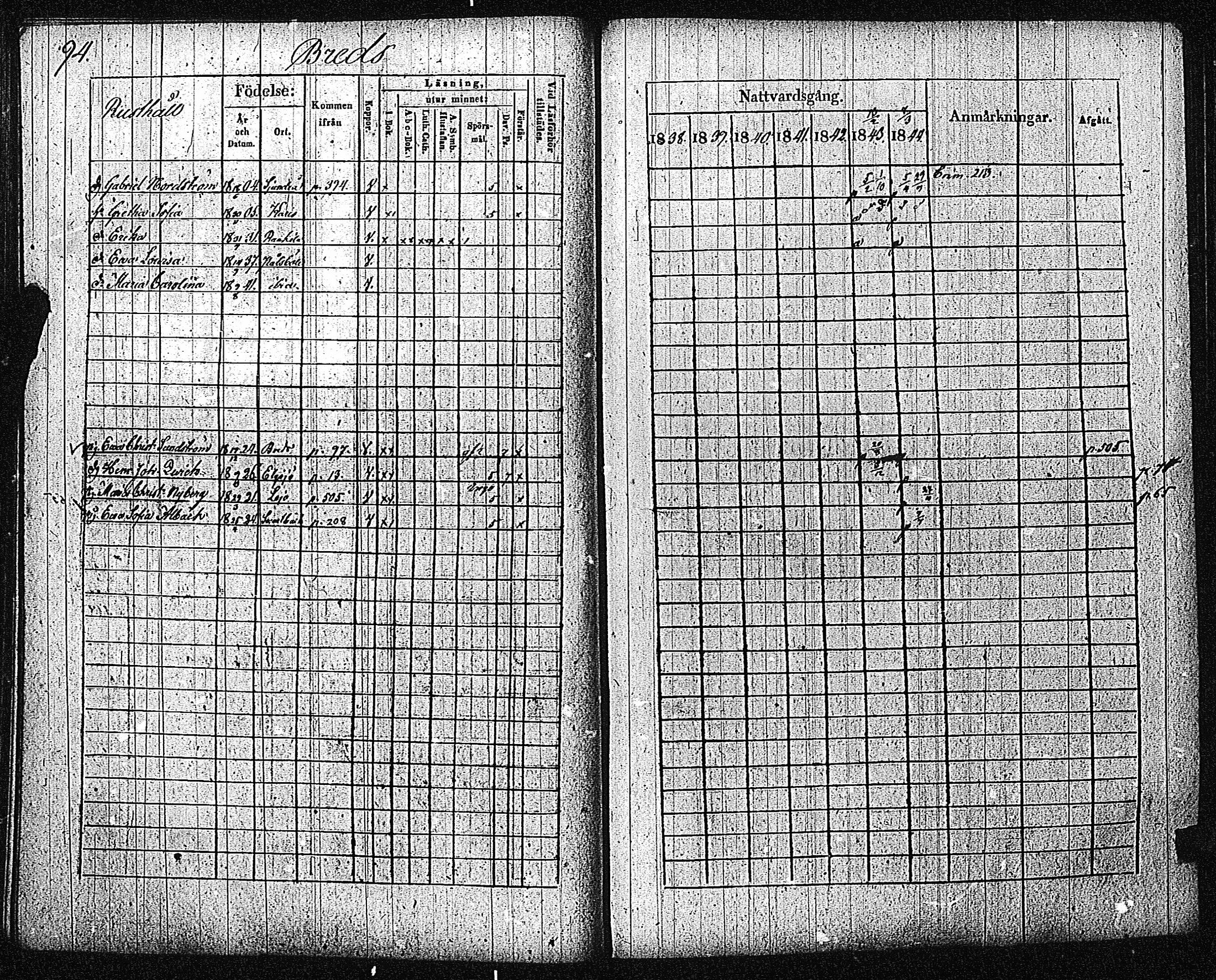 [ ../kirjat/Kirkonkirjat/inkoo/rippikirja_1838-1844_es145/kuvat/97.jpg ]