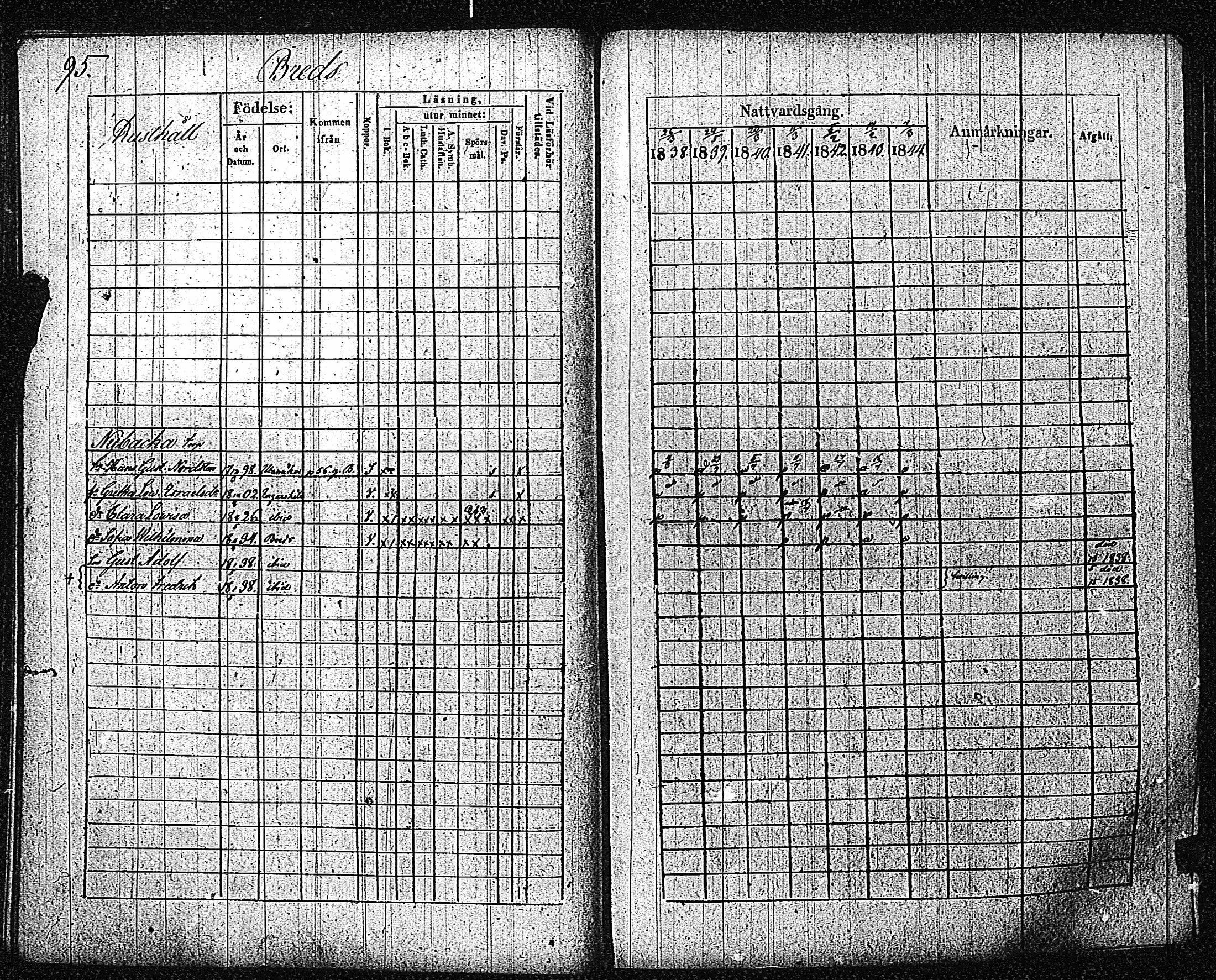 [ ../kirjat/Kirkonkirjat/inkoo/rippikirja_1838-1844_es145/kuvat/98.jpg ]