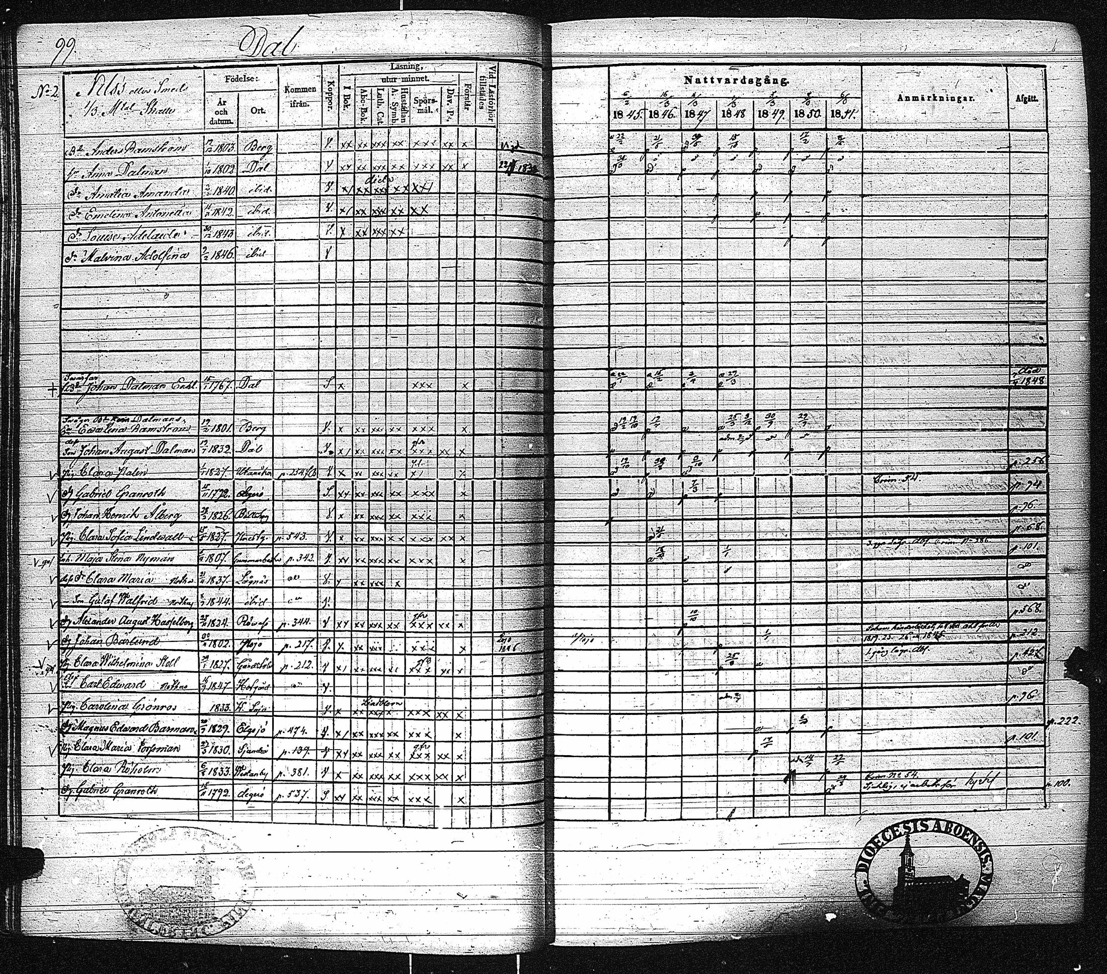 [ ../kirjat/Kirkonkirjat/inkoo/rippikirja_1845-1851_es145-146/kuvat/103.jpg ]