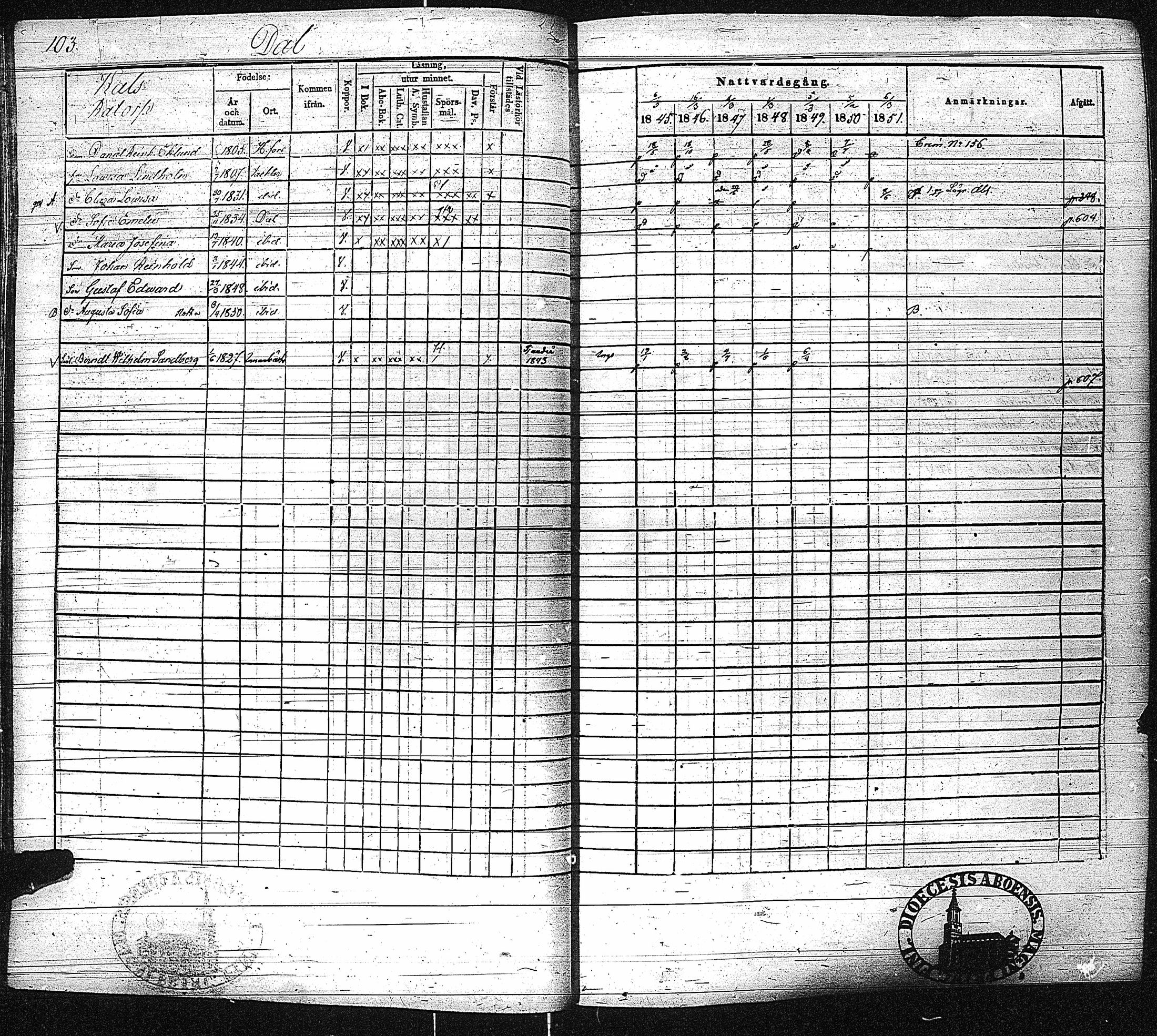 [ ../kirjat/Kirkonkirjat/inkoo/rippikirja_1845-1851_es145-146/kuvat/107.jpg ]
