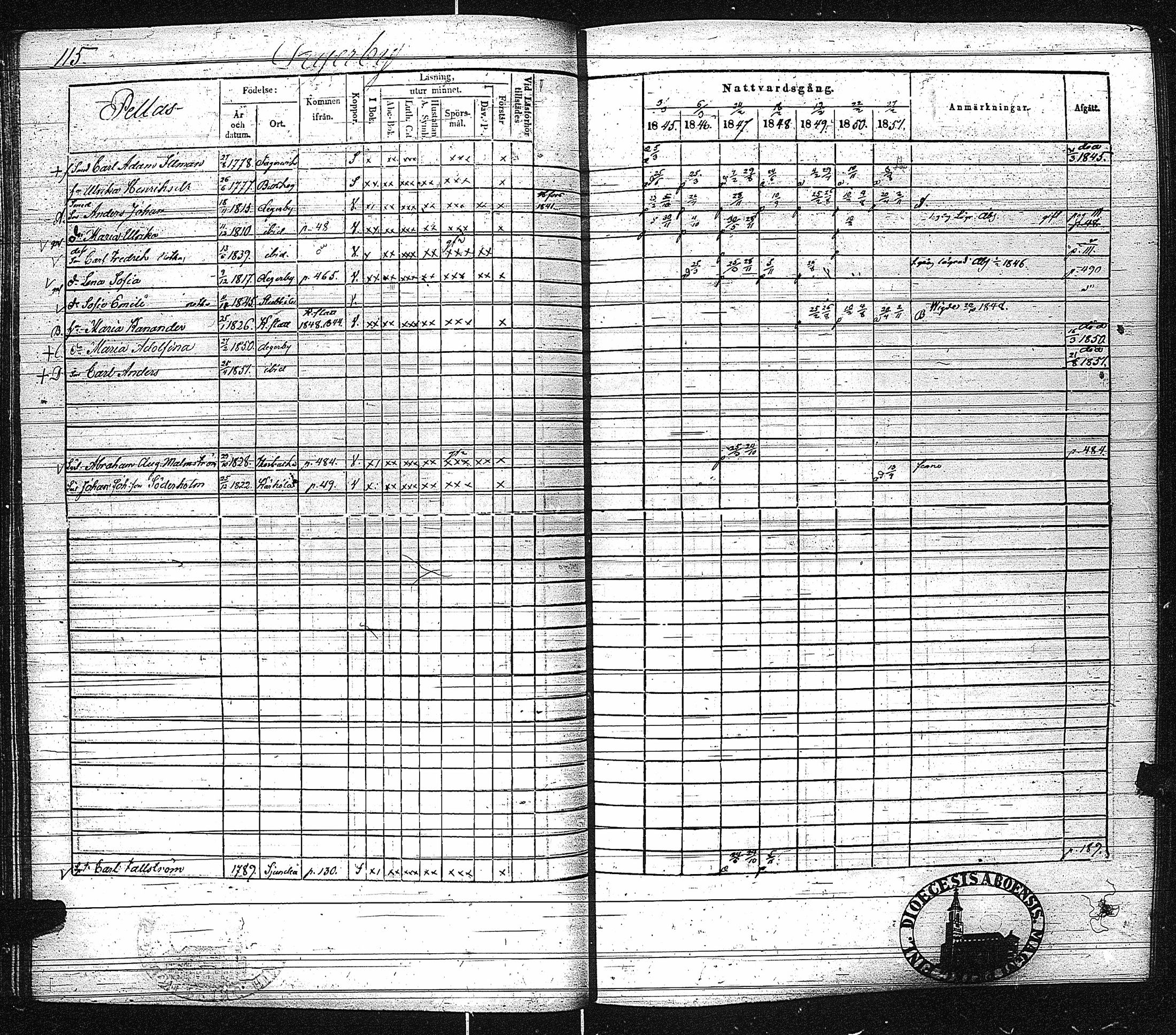 [ ../kirjat/Kirkonkirjat/inkoo/rippikirja_1845-1851_es145-146/kuvat/119.jpg ]