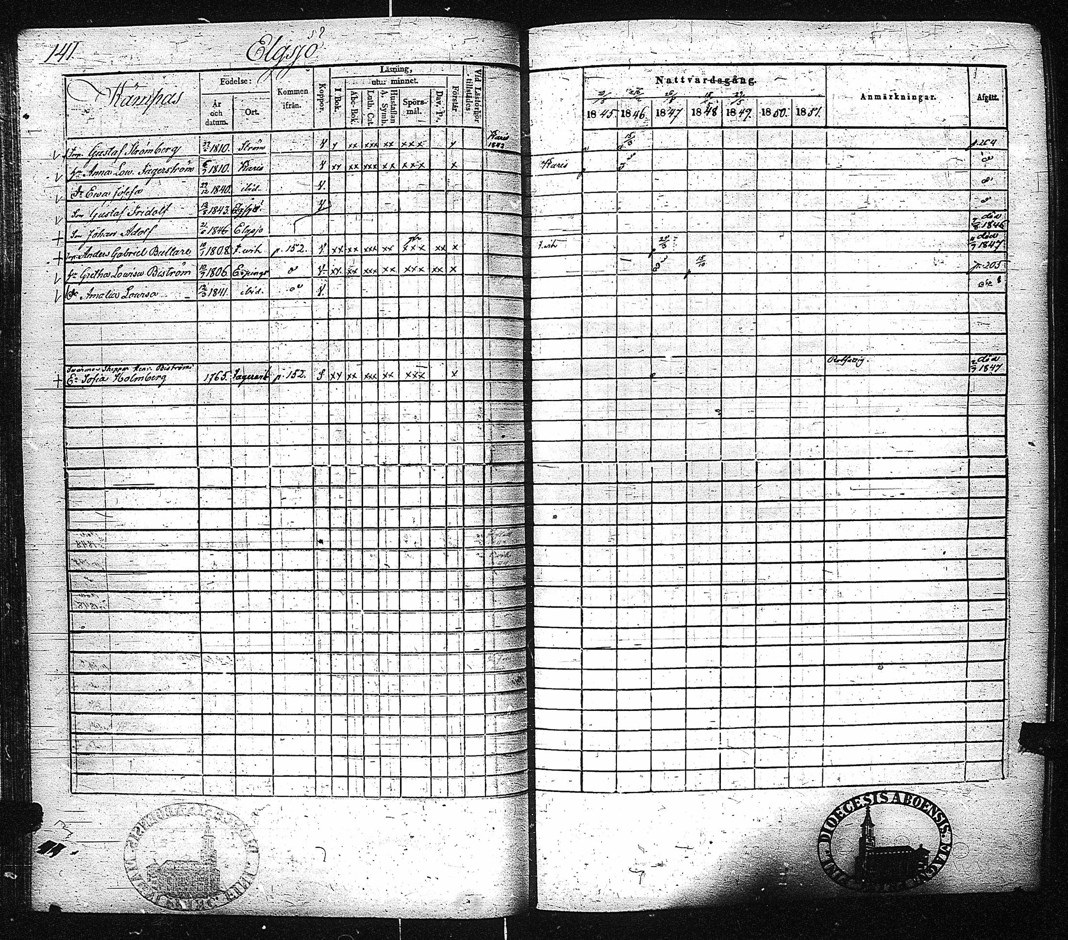 [ ../kirjat/Kirkonkirjat/inkoo/rippikirja_1845-1851_es145-146/kuvat/145.jpg ]
