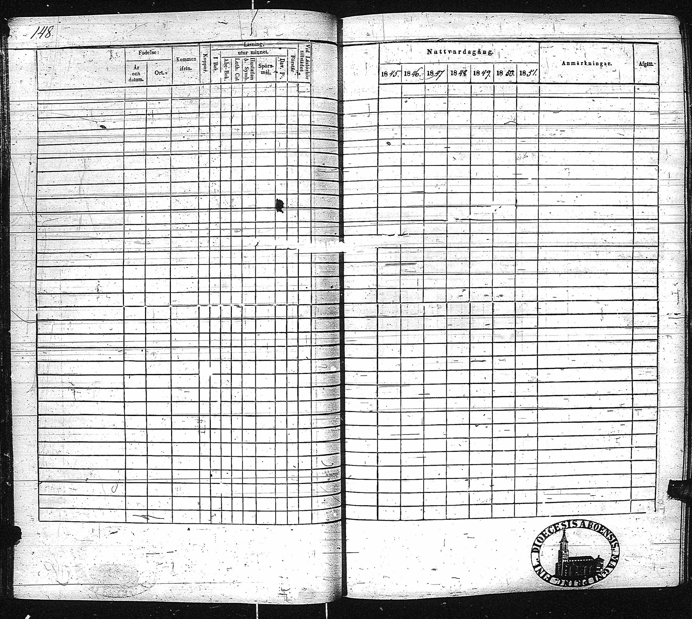 [ ../kirjat/Kirkonkirjat/inkoo/rippikirja_1845-1851_es145-146/kuvat/152.jpg ]
