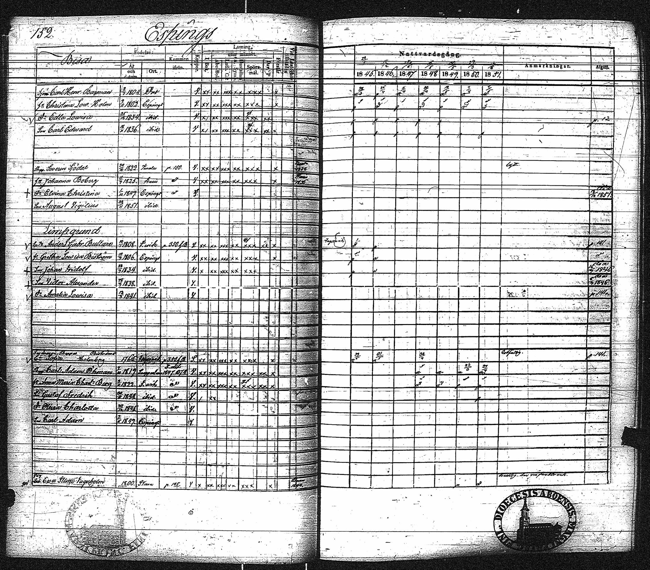 [ ../kirjat/Kirkonkirjat/inkoo/rippikirja_1845-1851_es145-146/kuvat/160.jpg ]