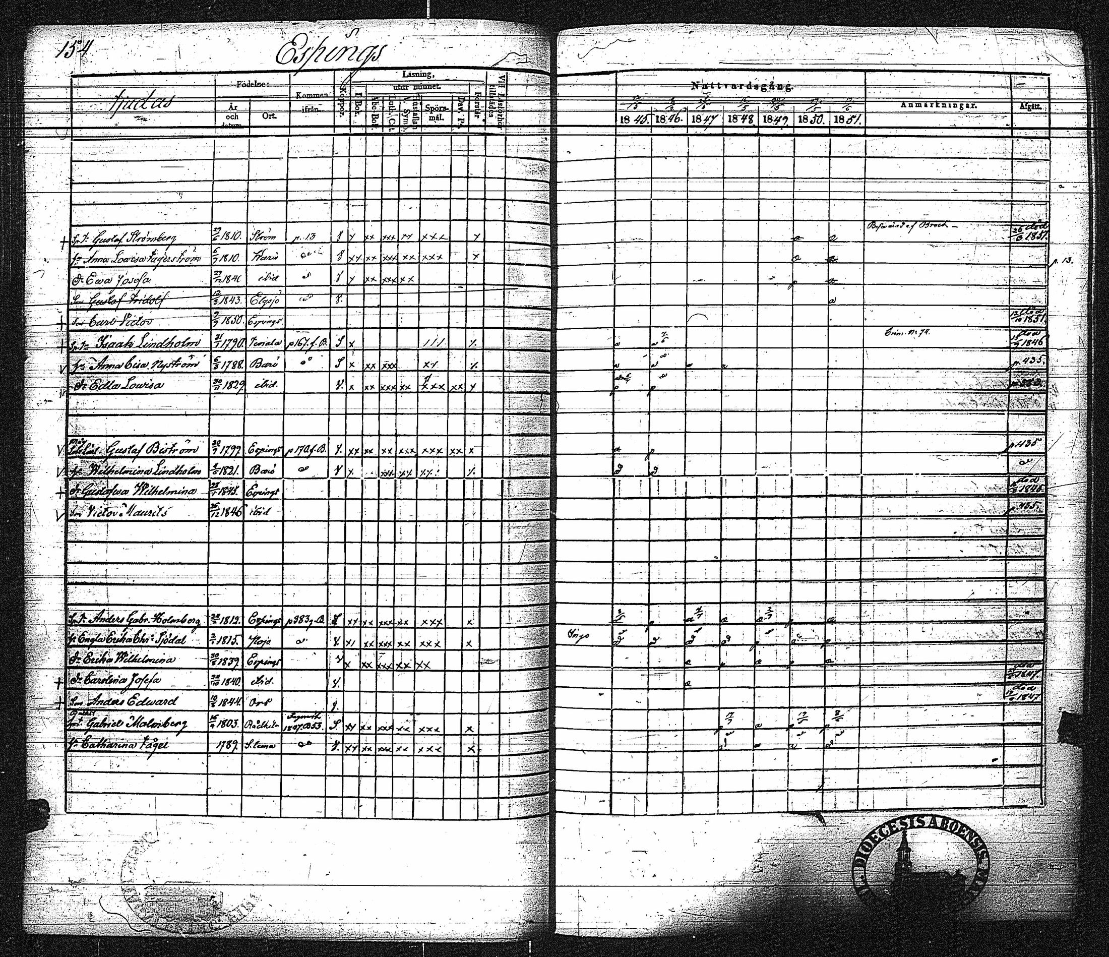 [ ../kirjat/Kirkonkirjat/inkoo/rippikirja_1845-1851_es145-146/kuvat/162.jpg ]