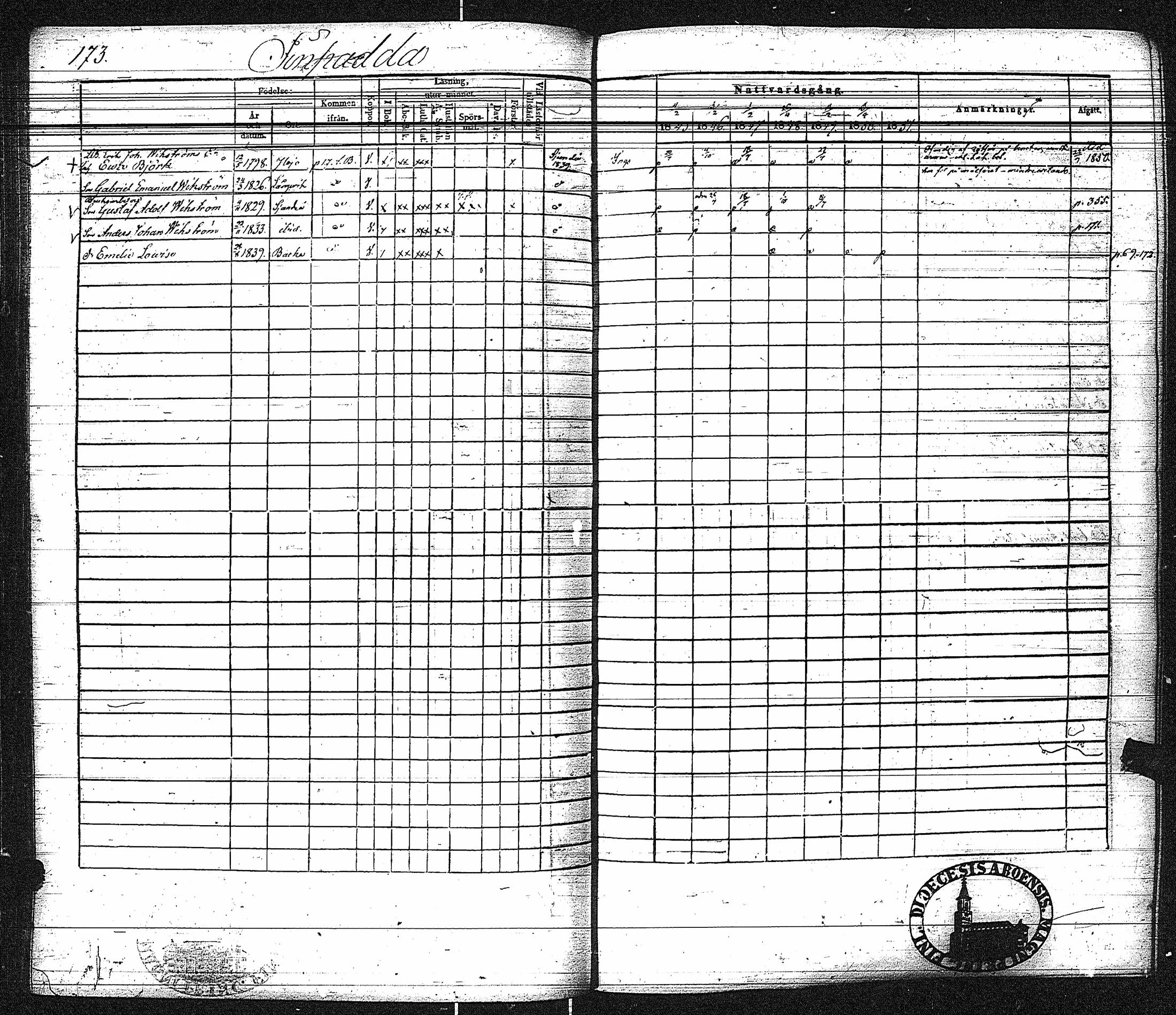 [ ../kirjat/Kirkonkirjat/inkoo/rippikirja_1845-1851_es145-146/kuvat/181.jpg ]