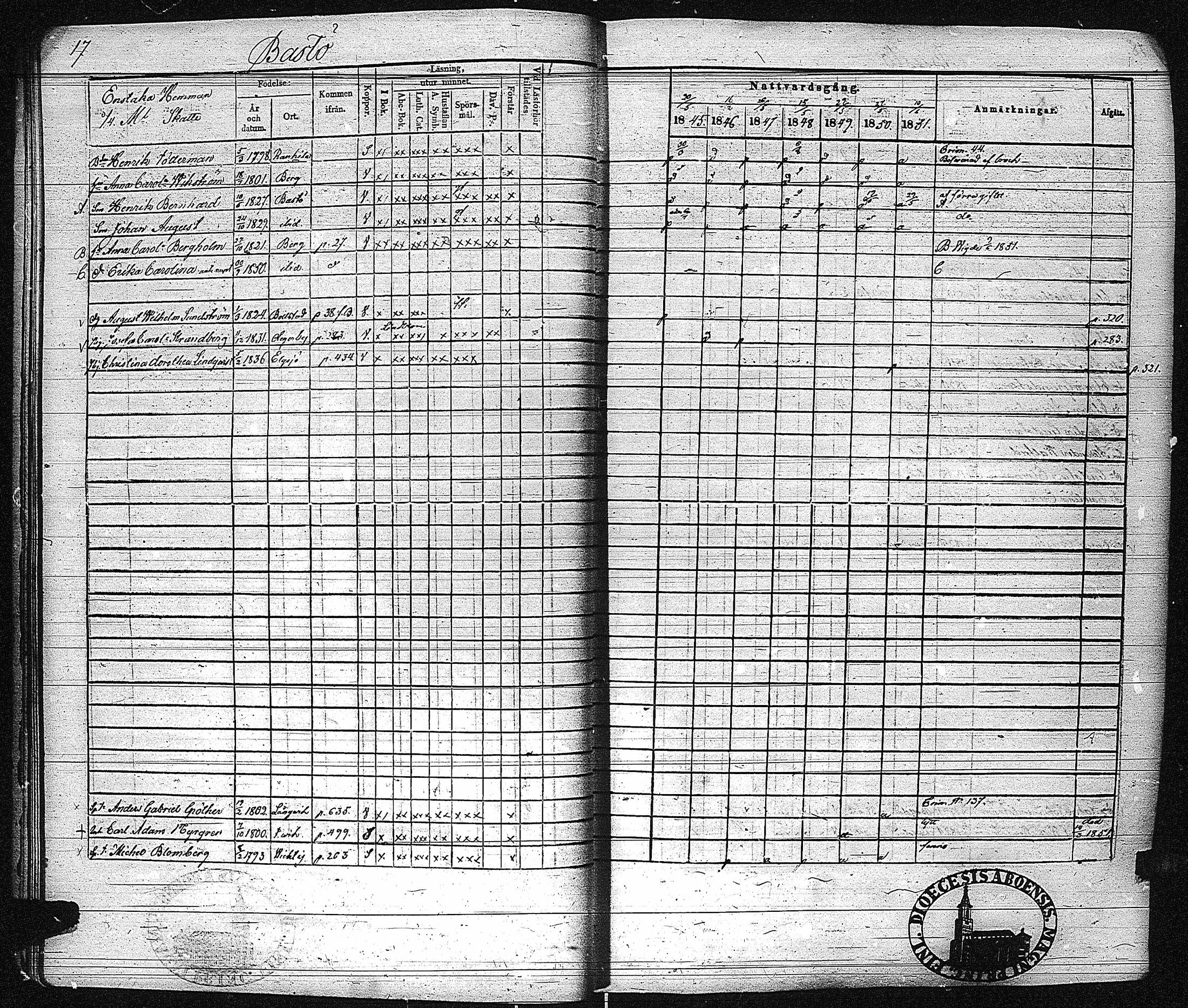 [ ../kirjat/Kirkonkirjat/inkoo/rippikirja_1845-1851_es145-146/kuvat/21.jpg ]
