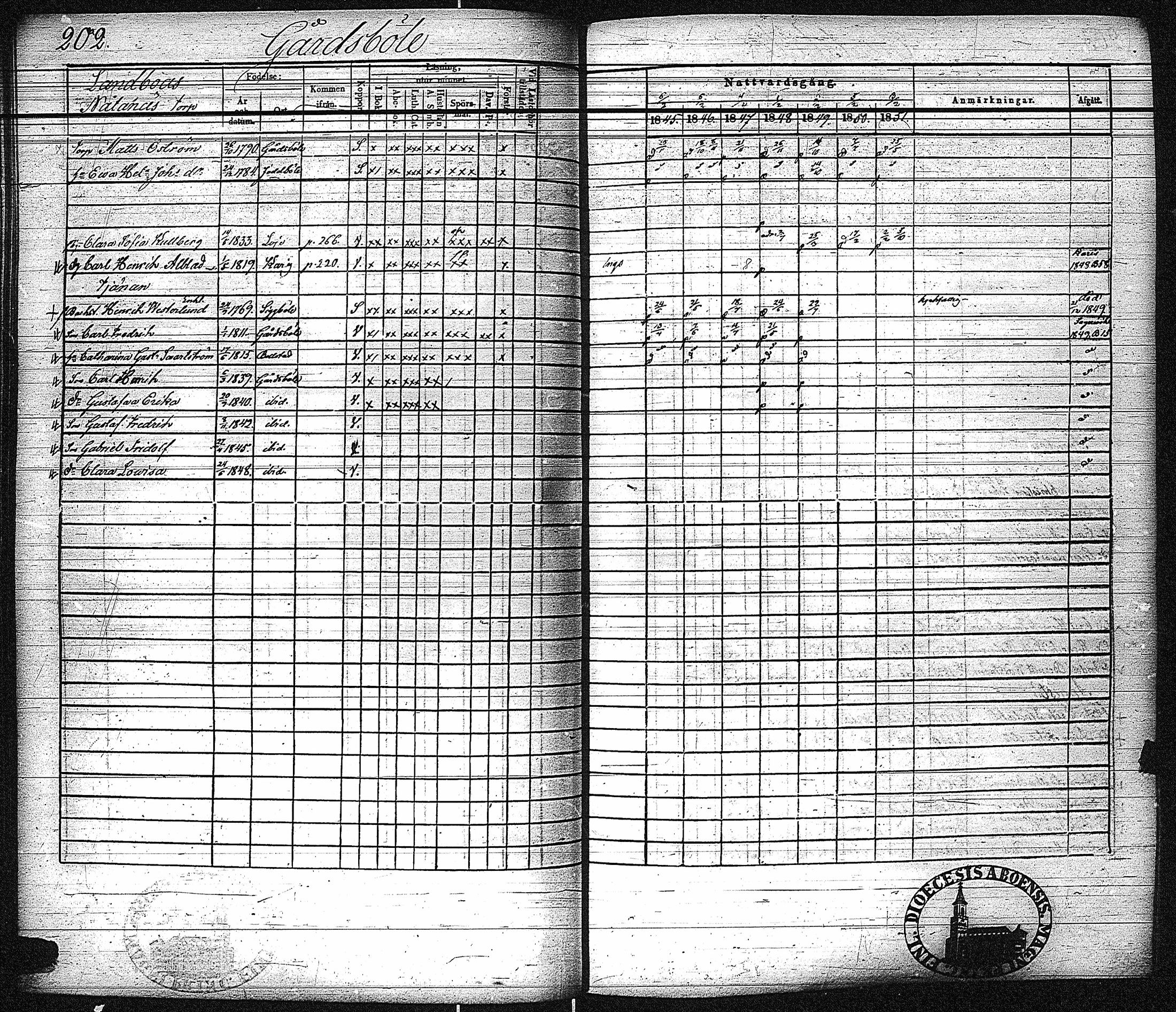 [ kuvat/210.jpg ]
