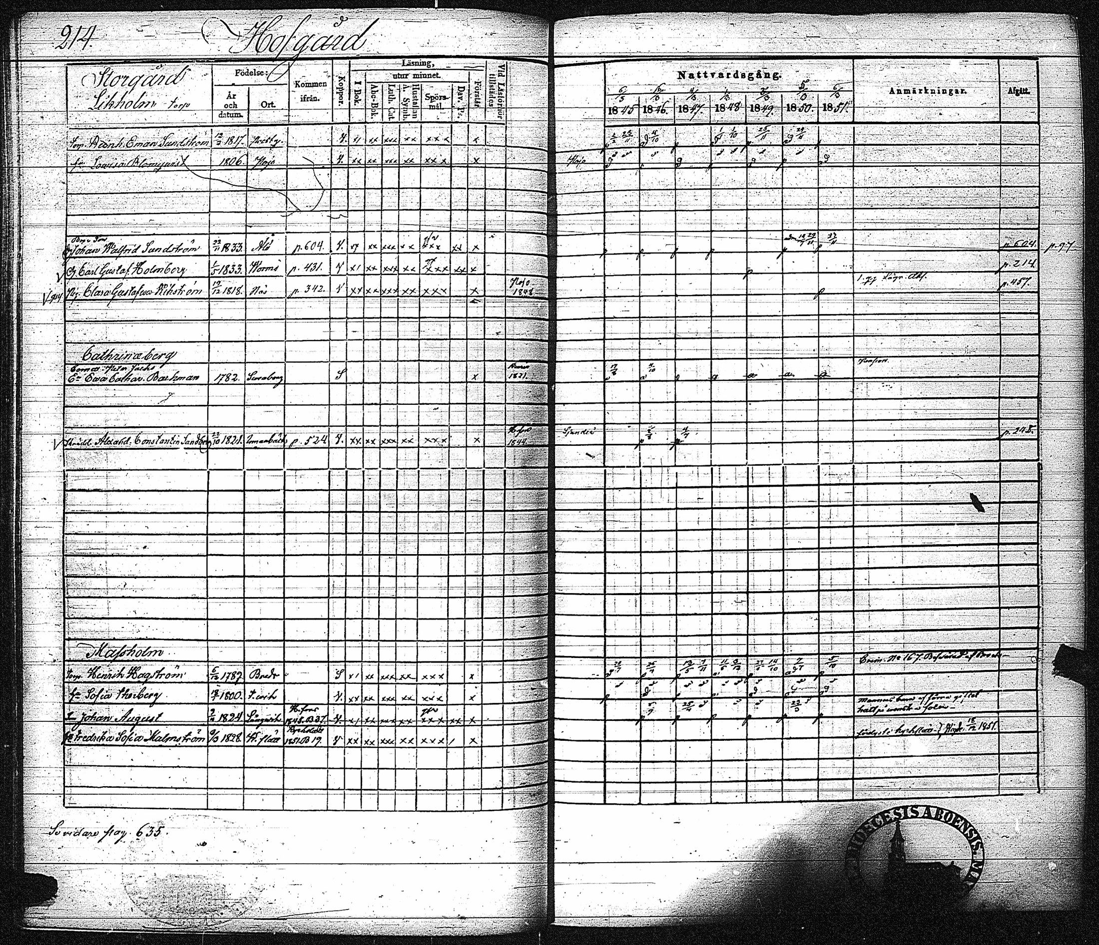 [ ../kirjat/Kirkonkirjat/inkoo/rippikirja_1845-1851_es145-146/kuvat/222.jpg ]