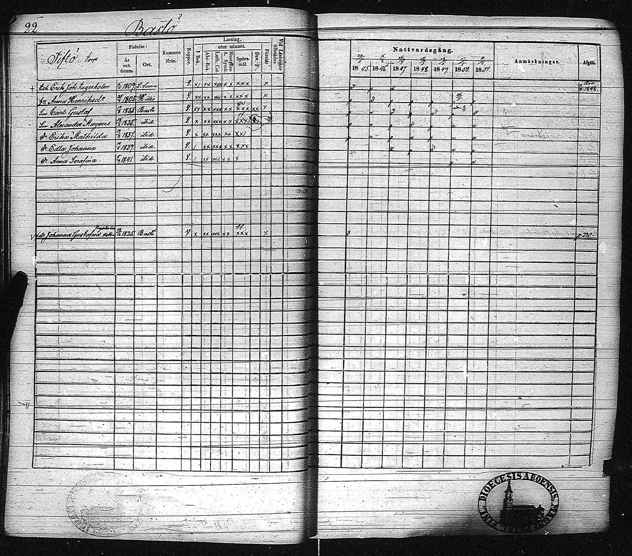 [ ../kirjat/Kirkonkirjat/inkoo/rippikirja_1845-1851_es145-146/kuvat/26.jpg ]