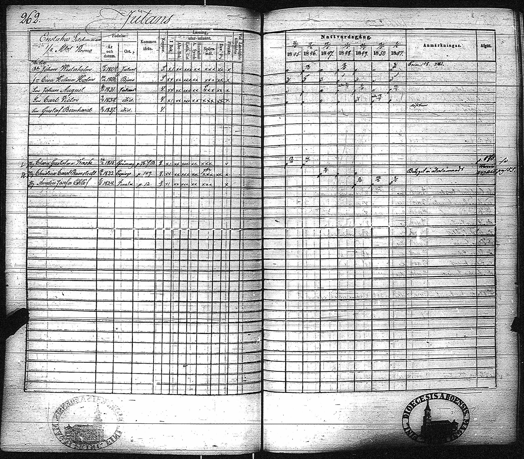 [ ../kirjat/Kirkonkirjat/inkoo/rippikirja_1845-1851_es145-146/kuvat/270.jpg ]