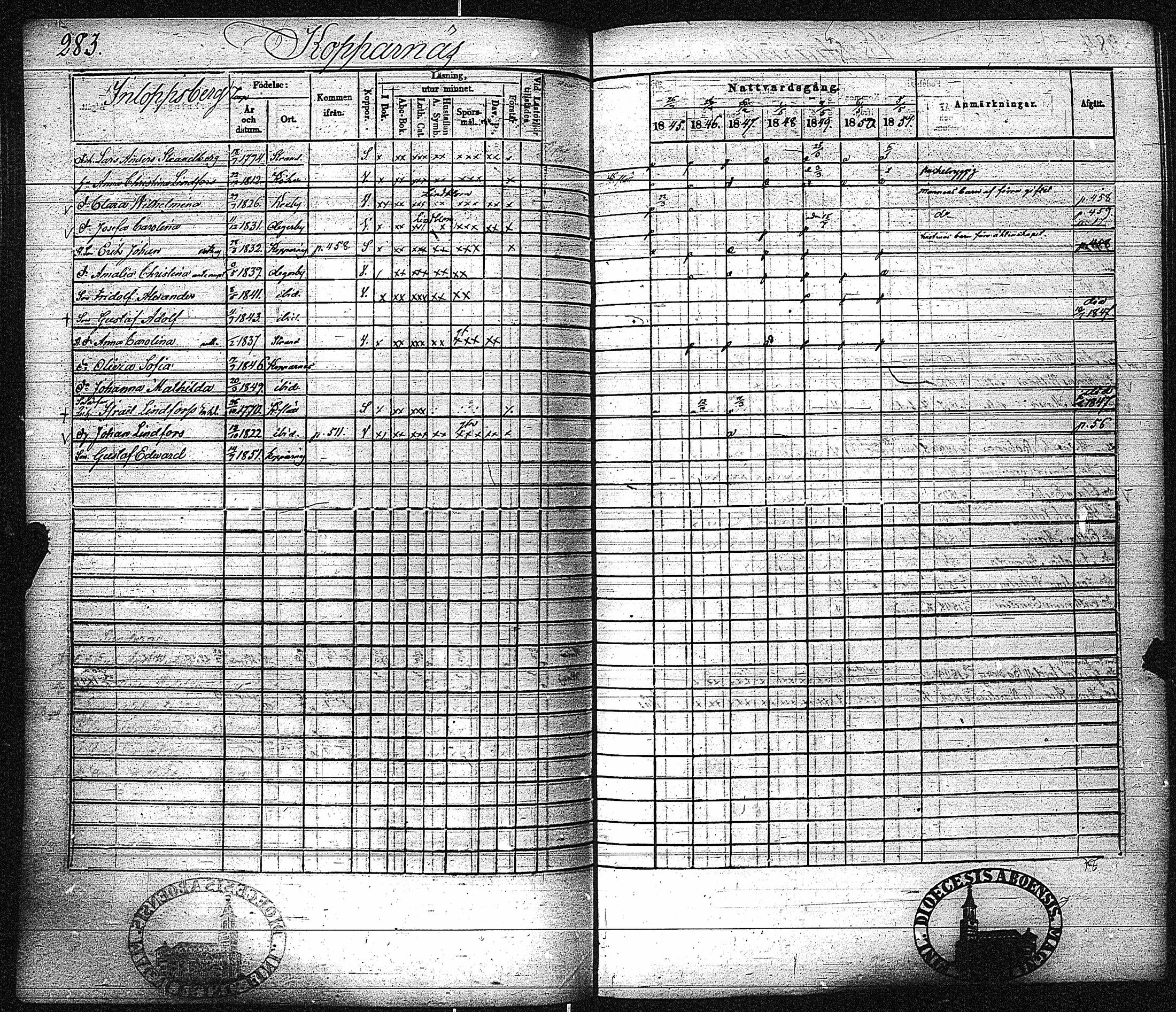 [ ../kirjat/Kirkonkirjat/inkoo/rippikirja_1845-1851_es145-146/kuvat/291.jpg ]