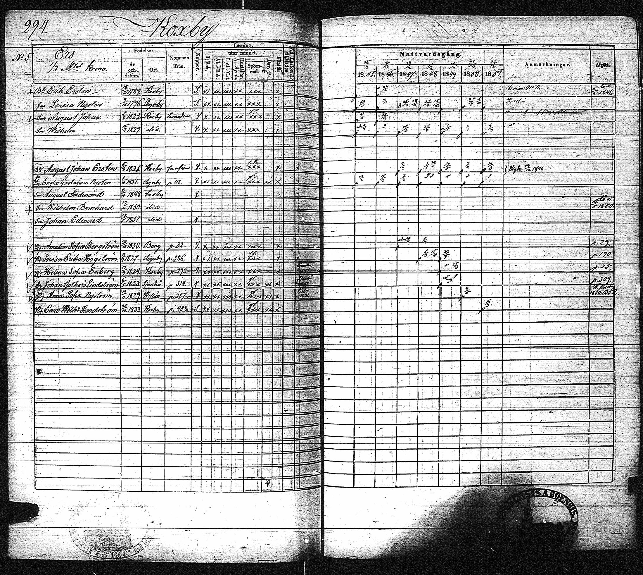 [ ../kirjat/Kirkonkirjat/inkoo/rippikirja_1845-1851_es145-146/kuvat/302.jpg ]
