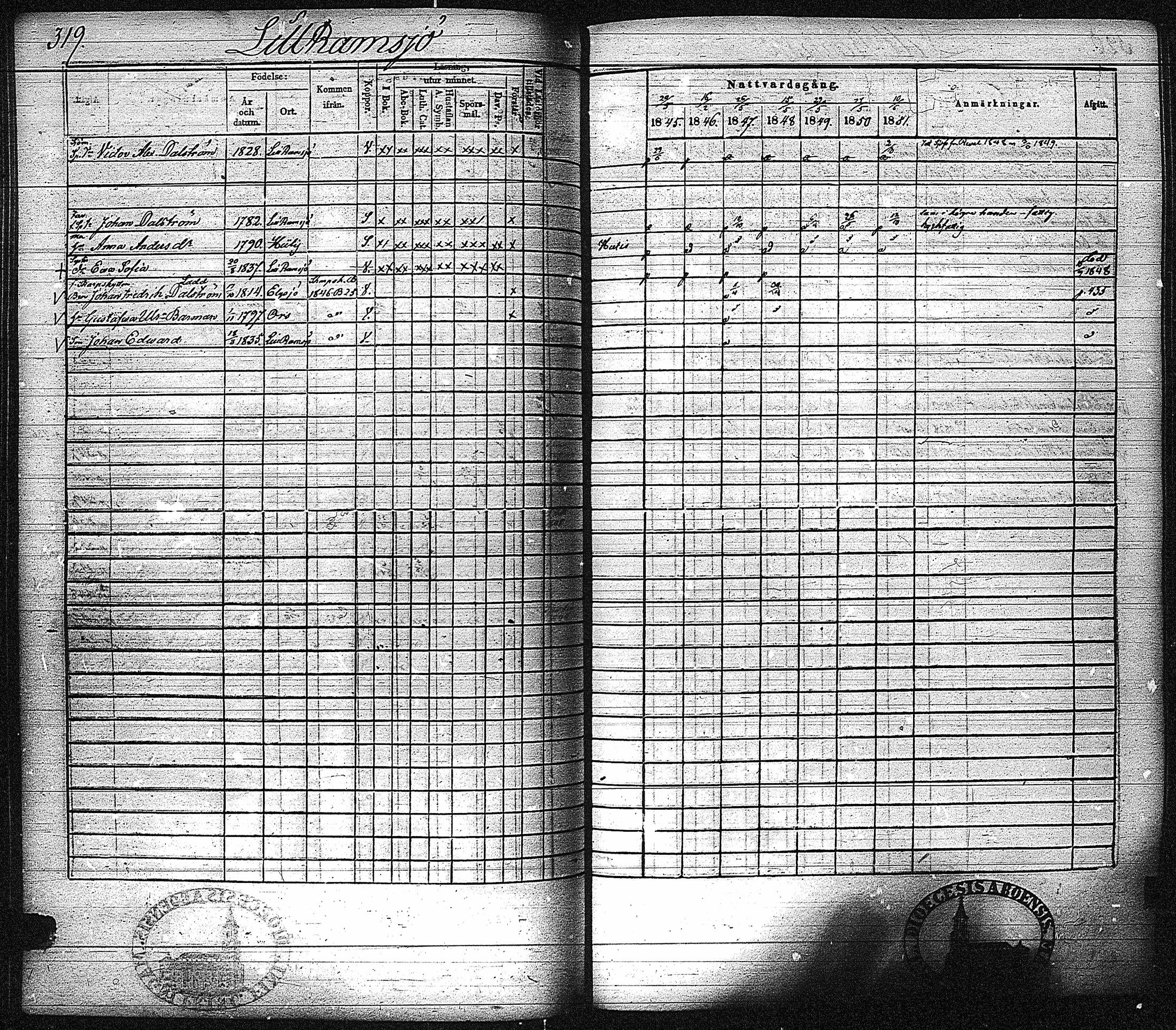 [ ../kirjat/Kirkonkirjat/inkoo/rippikirja_1845-1851_es145-146/kuvat/327.jpg ]