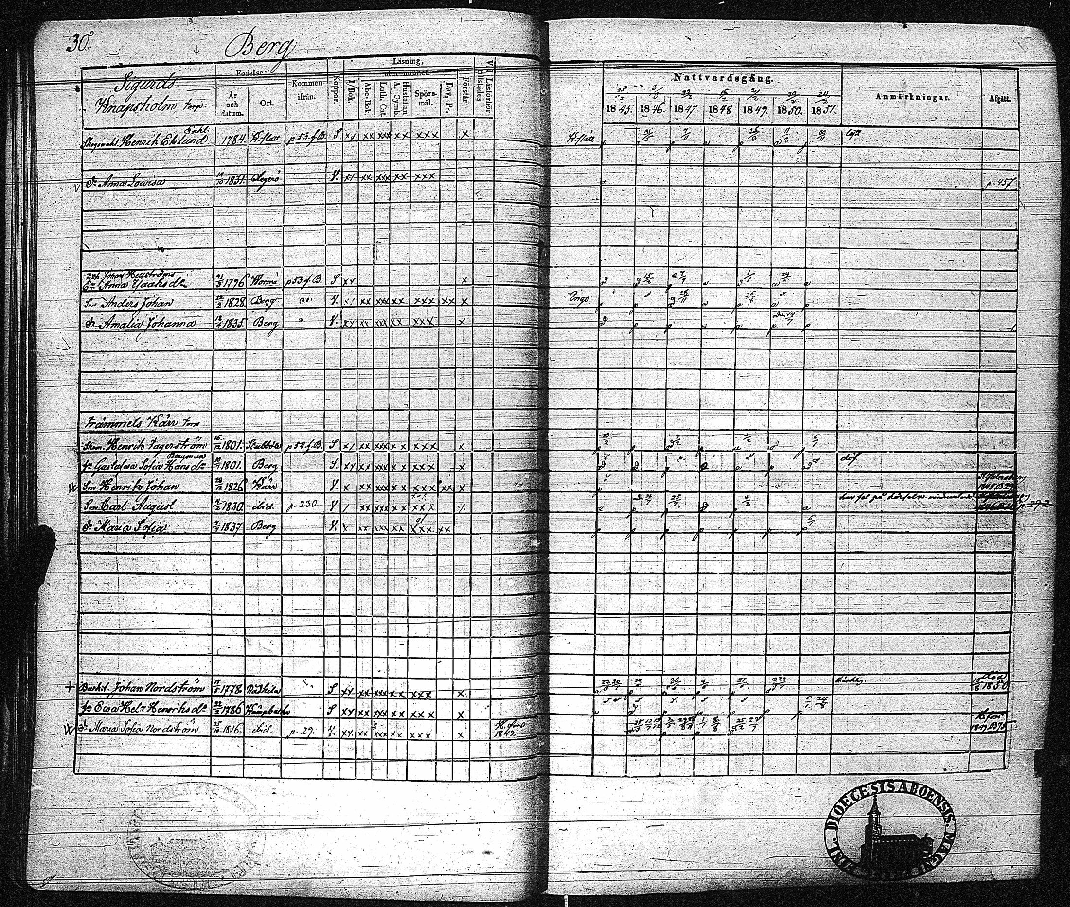 [ ../kirjat/Kirkonkirjat/inkoo/rippikirja_1845-1851_es145-146/kuvat/34.jpg ]