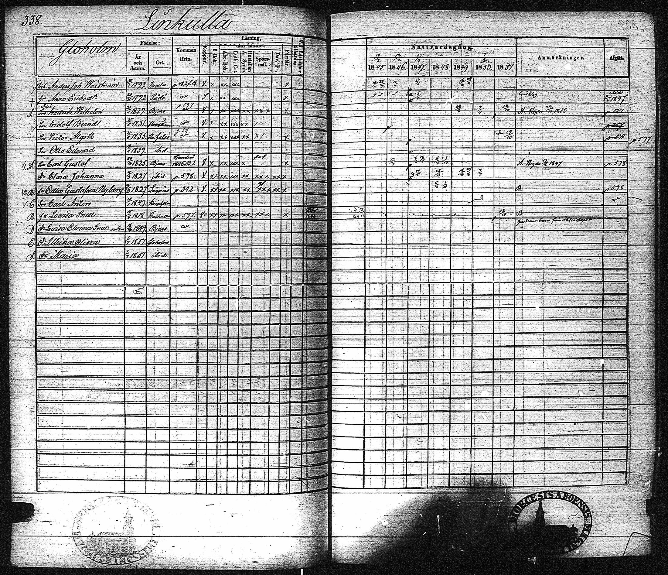 [ ../kirjat/Kirkonkirjat/inkoo/rippikirja_1845-1851_es145-146/kuvat/346.jpg ]
