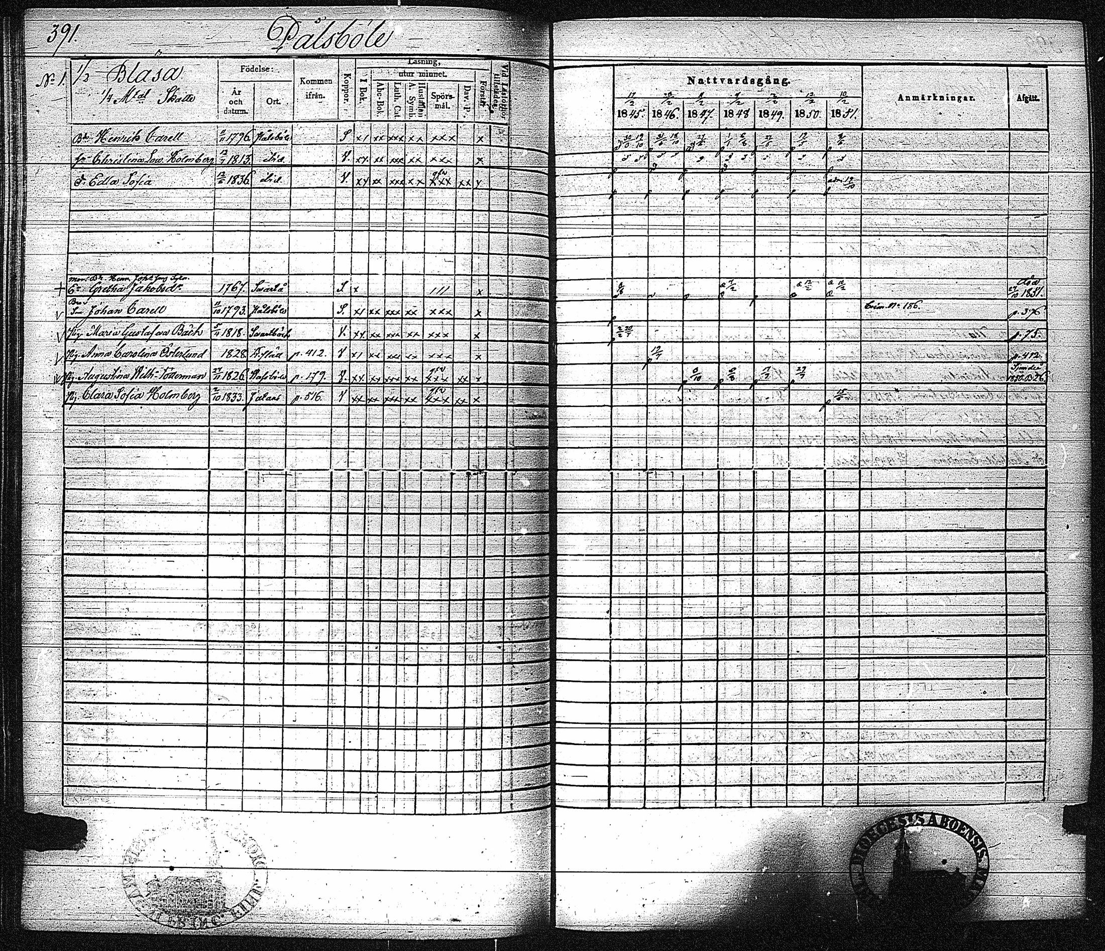 [ ../kirjat/Kirkonkirjat/inkoo/rippikirja_1845-1851_es145-146/kuvat/399.jpg ]