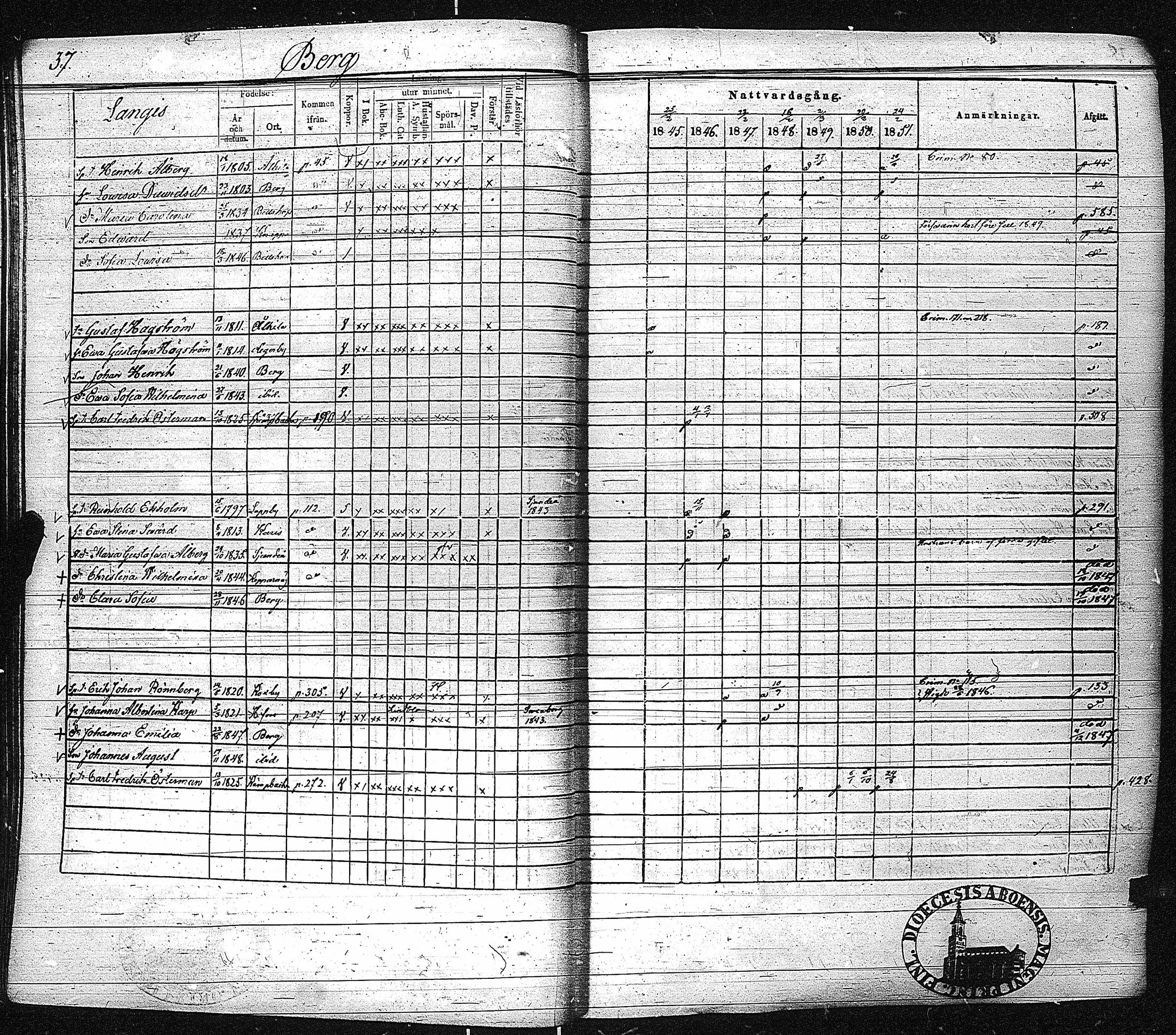 [ ../kirjat/Kirkonkirjat/inkoo/rippikirja_1845-1851_es145-146/kuvat/41.jpg ]