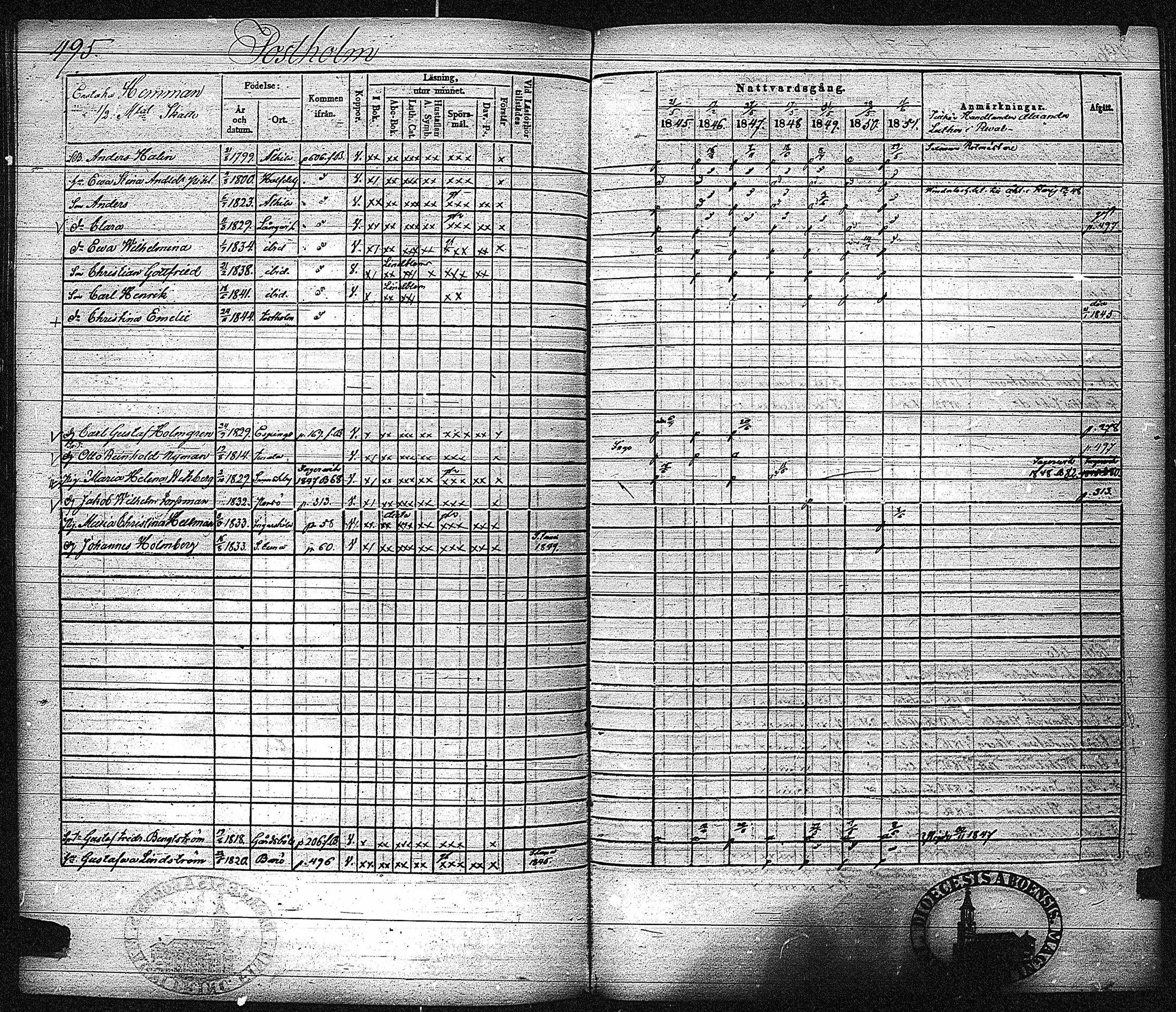 [ ../kirjat/Kirkonkirjat/inkoo/rippikirja_1845-1851_es145-146/kuvat/503.jpg ]