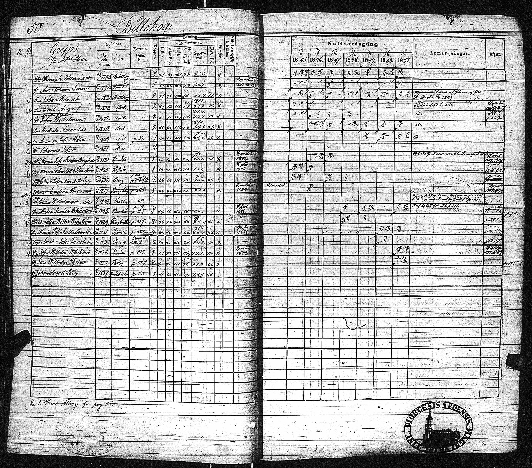 [ ../kirjat/Kirkonkirjat/inkoo/rippikirja_1845-1851_es145-146/kuvat/54.jpg ]
