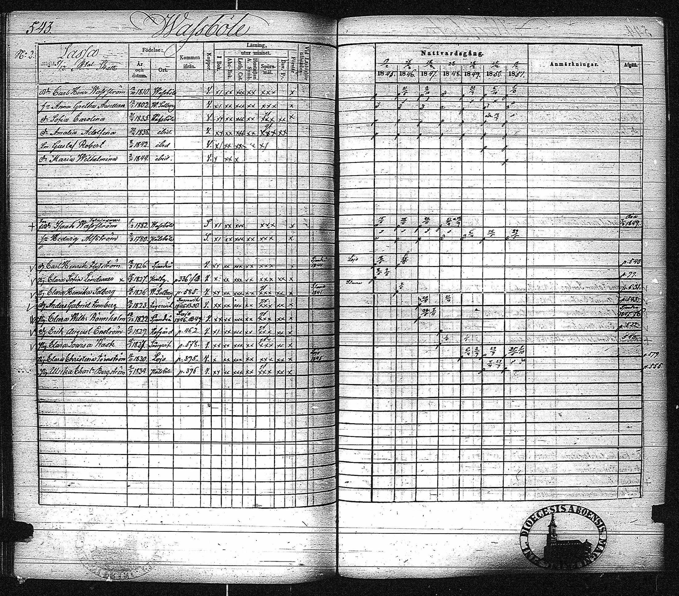 [ ../kirjat/Kirkonkirjat/inkoo/rippikirja_1845-1851_es145-146/kuvat/551.jpg ]