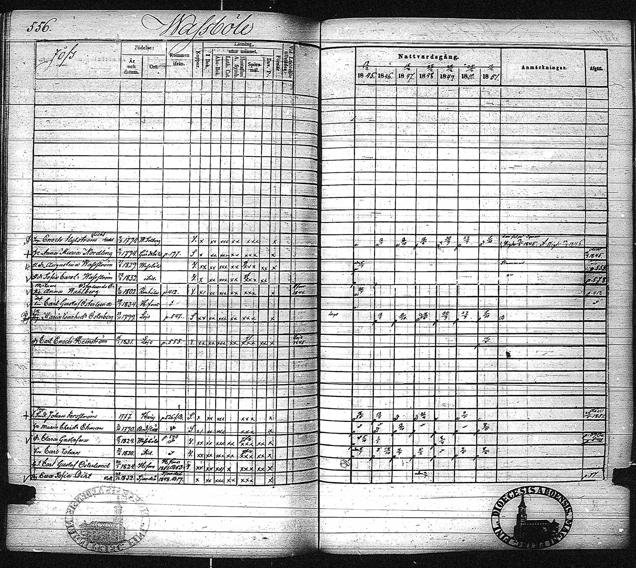 [ ../kirjat/Kirkonkirjat/inkoo/rippikirja_1845-1851_es145-146/kuvat/564.jpg ]